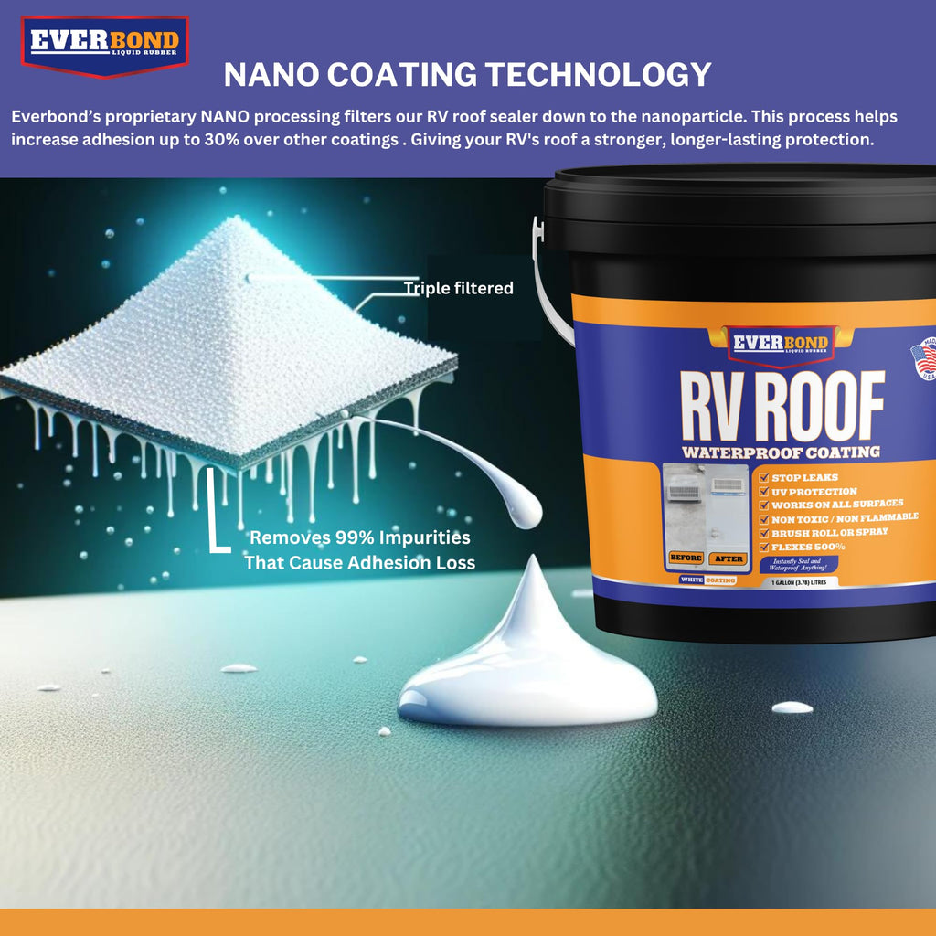 EverBond Multipurpose Primer - Primer for Roof Coatings - Use on EPDM Rubber, Wood, Fiberglass, Concrete, and Metal Surfaces - Easy to Apply on RVs, Campers, and Trailers - 1 Gallon