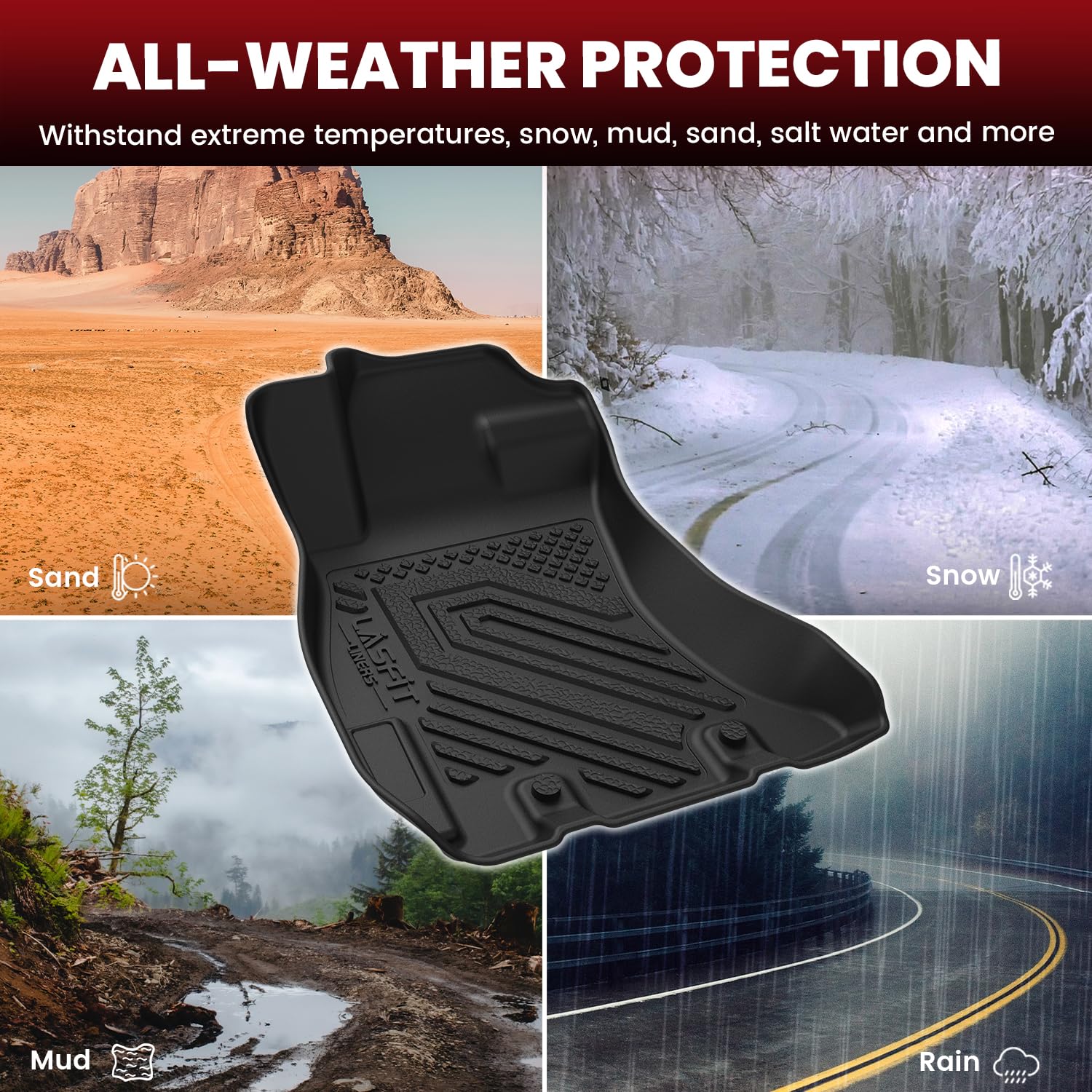 LASFIT Cargo Mat & Backrest Mats for Nissan Armada/Infiniti QX80 2019-2024, All Weather TPE Custom Fit Easy Clean Durable No-Curling Trunk Mat for Armada & QX80, Black