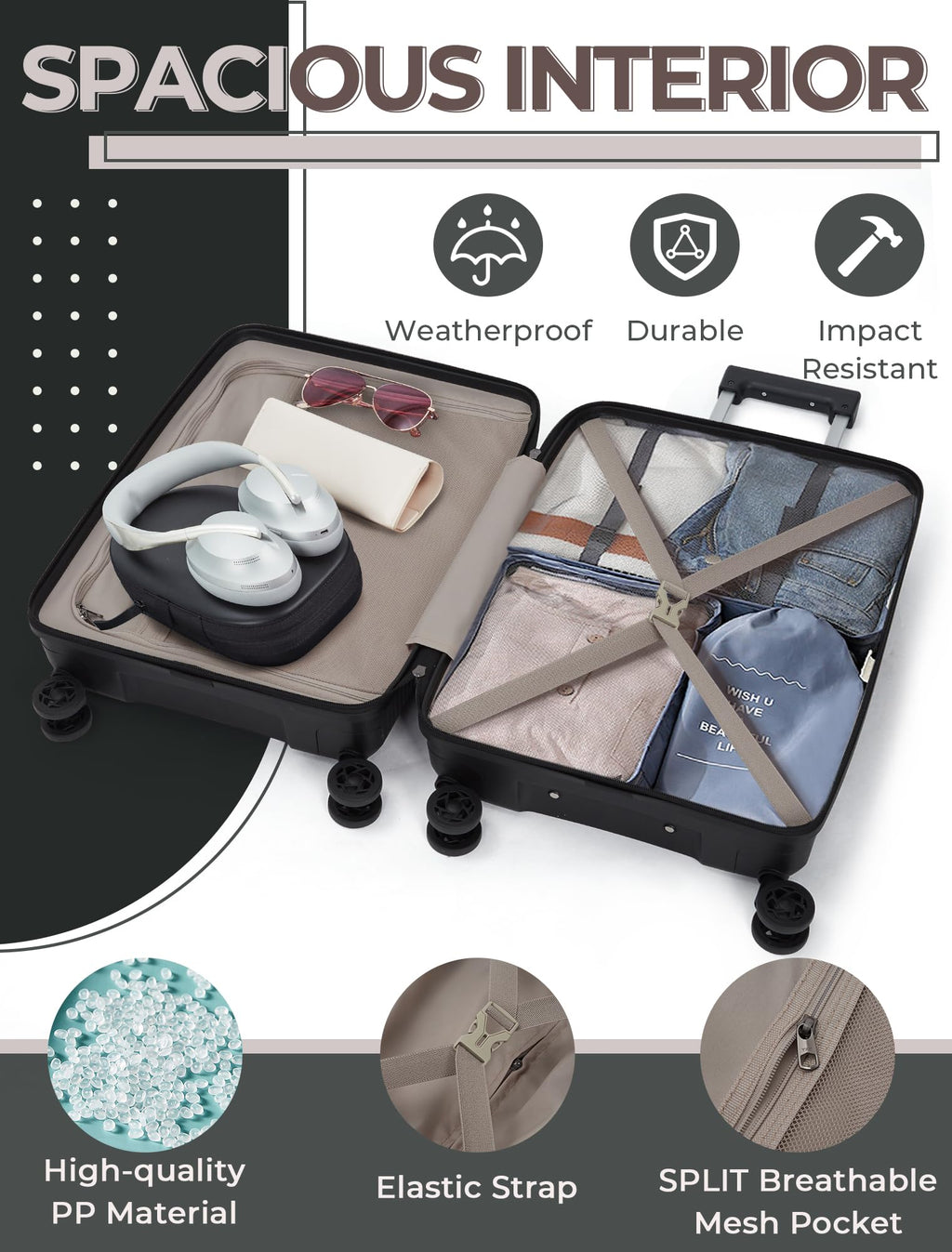 CONCEPTEN Luggage Sets,Suitcases with Wheels, Hardshell Suitcase Set, PP Carry on Luggage Set with TSA Lock, Travel Luggage (Black, Bag Type)