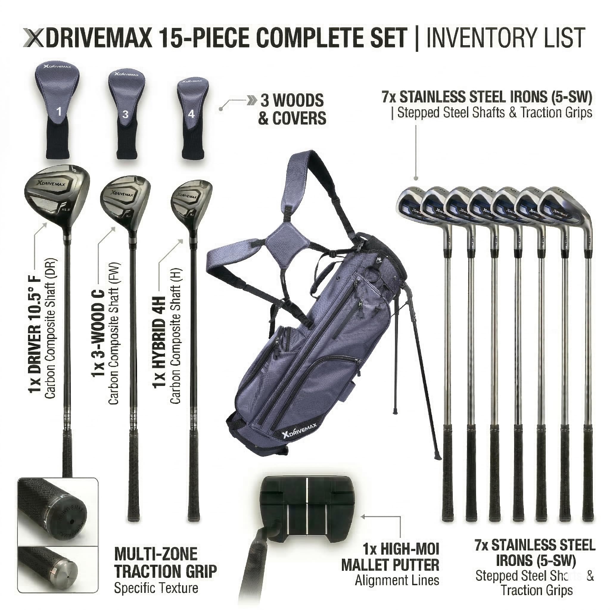 XDriveMax 15-Piece Golf Clubs Men Complete Golf Club Set - Beginner Golf Clubs Set for Men Right Handed - Forged Titanium 10.5° Driver, 5-SW Stainless Steel Irons, Putter & Stand Bag - Mens Golf Set