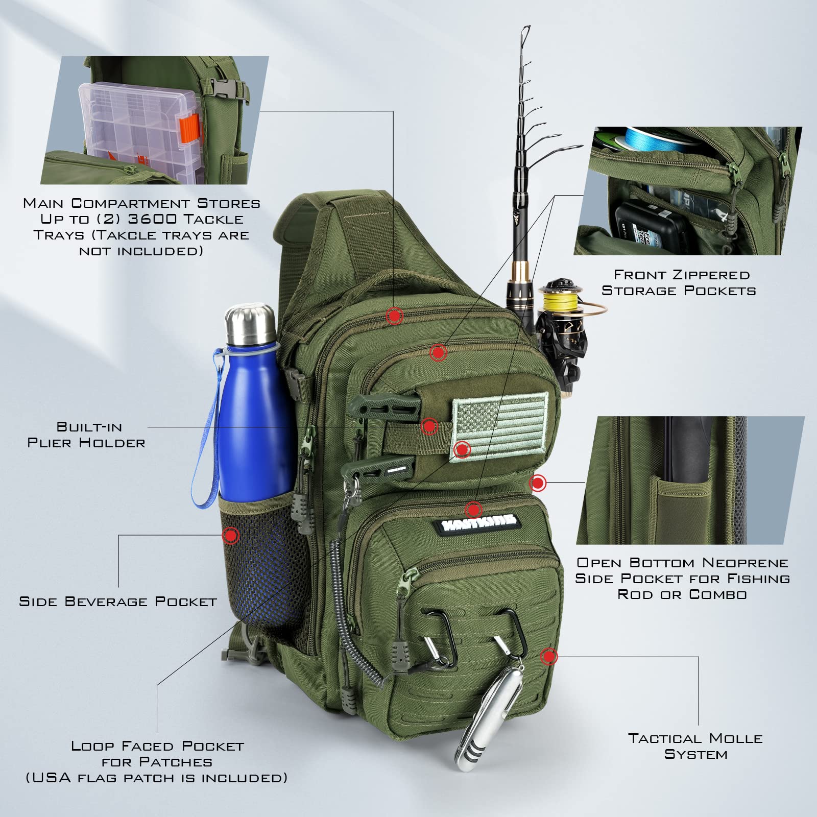 KastKing BlowBak Tactical Sling Tackle Bag-Lightweight Fishing Backpack Storge Fishing Gear and Equipment,Gift for Men