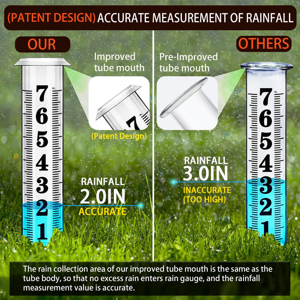 Weather Station with Rain Gauge Outdoor, Home Weather Stations Wireless Indoor Outdoor with Digital Rain Gauges, Thermometer, Barometer, Hygrometer, Atomic Clock, Weather Forecast, with 3 Sensor