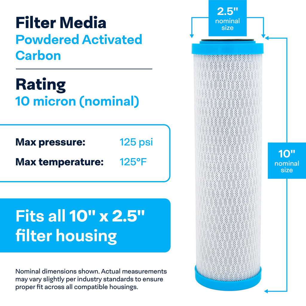 SpiroPure 10x2.5 0.5 Micron Carbon Water Filter CBR2-10 SMCB-2510 (12 Pack)
