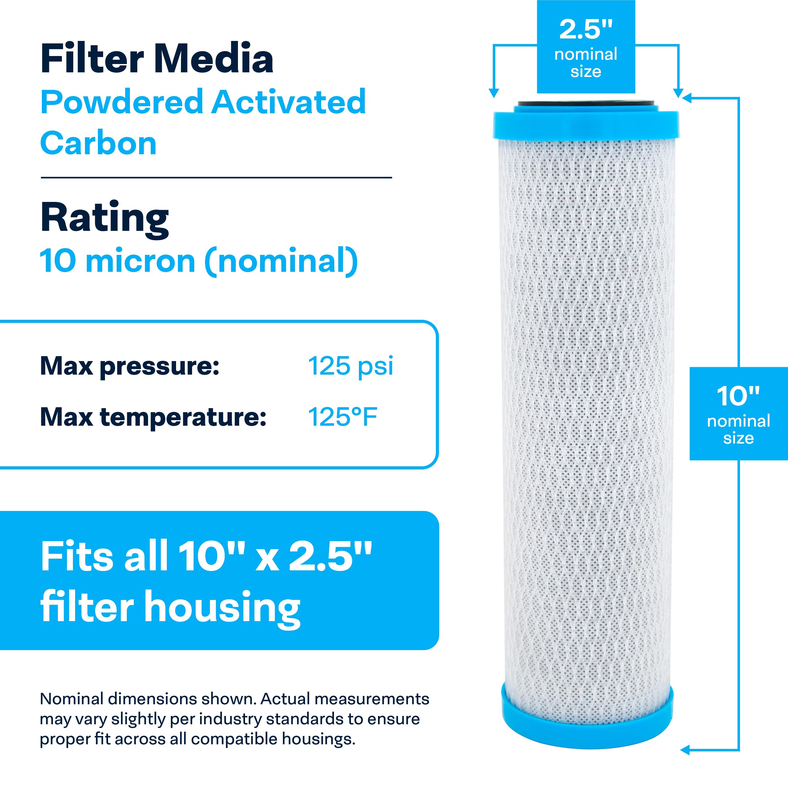 SpiroPure 10x2.5 0.5 Micron Carbon Water Filter CBR2-10 SMCB-2510 (12 Pack)