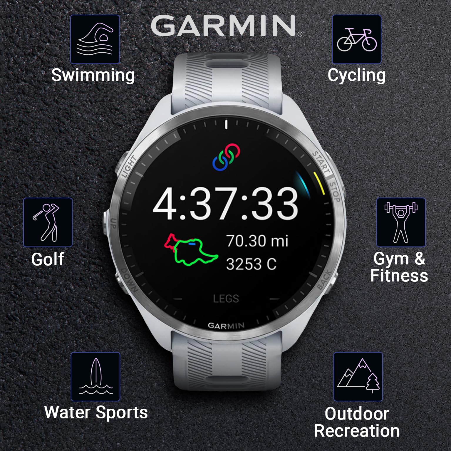 Garmin Forerunner 965 Premium GPS Running and Triathlon 47 mm Smartwatch with AMOLED Touchscreen Display, Carbon Gray DLC Titanium Bezel and Yellow Silicone Band + Black Earbuds Bundle