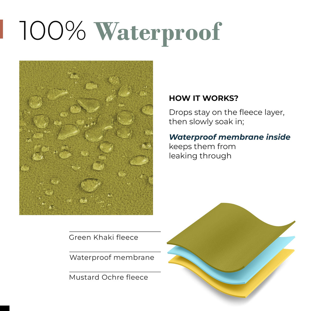 Waterproof Blanket for Bed & Couch Protection, Reddish/Green, 80"x90" | High-Density Heavy-Duty Material – Ultra-Soft & Durable Soft Fleece, Leakproof, Reversible, Silent No-Crinkle Design