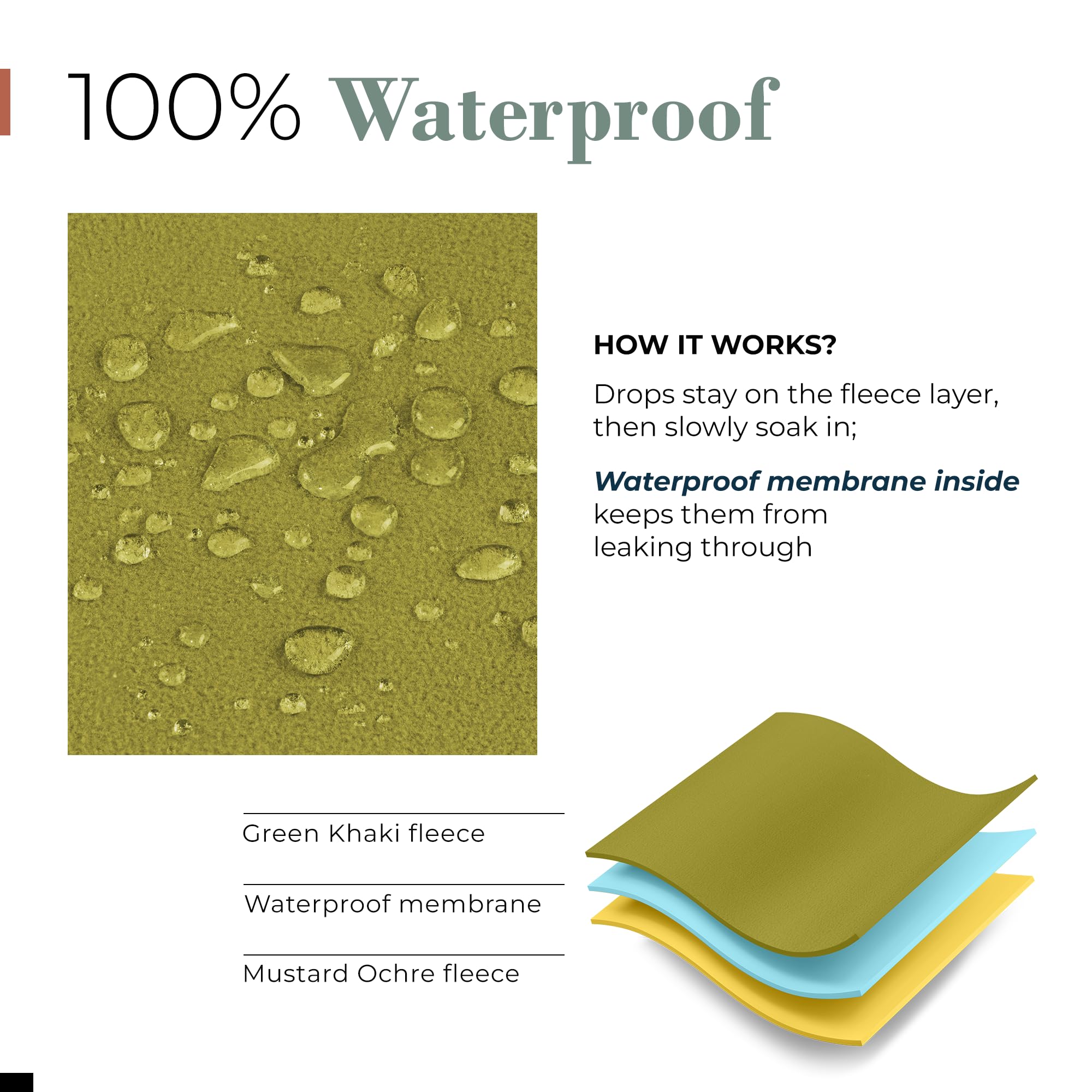 Waterproof Blanket for Bed & Couch Protection, Reddish/Green, 80"x90" | High-Density Heavy-Duty Material – Ultra-Soft & Durable Soft Fleece, Leakproof, Reversible, Silent No-Crinkle Design