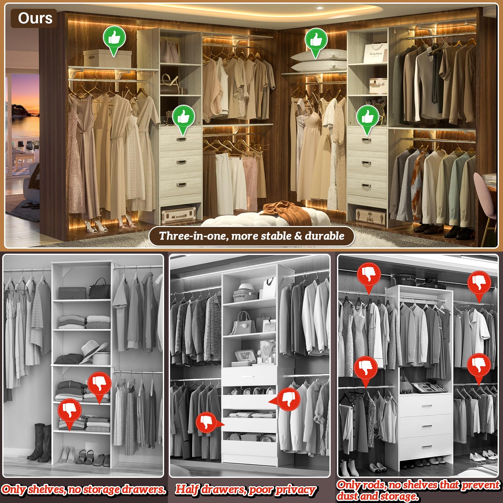 iSunirm 8FT Closet System, 96'' Closet Organizer System with 3 Hanging Rods, Wall Mount Bedroom Wardrobe with 3 Drawers Walk-in Closet, Adjustable Cloth Garment Rack from 5 to 8FT (Cut to Fit), Black