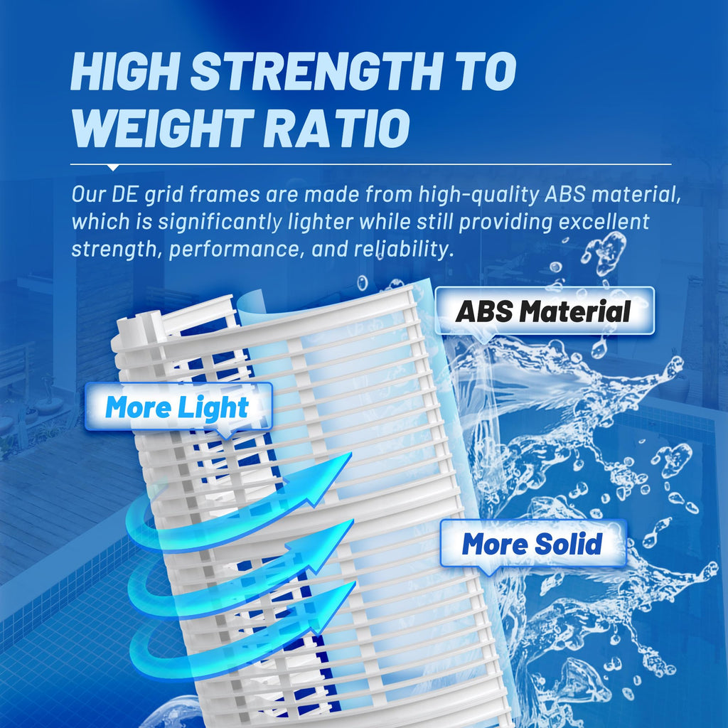 POOLPURE® FS-2004 DE Grid Pool Filter Replace FNS Plus 48, 59002300, Jandy DEL/DEV48, Hayward DE4820, DEX4800DA, DE4800, PFS2448, FC-9540, PG-1904, 48 Sq Ft DE Grid, 24" High, 7 Full+1 Partial