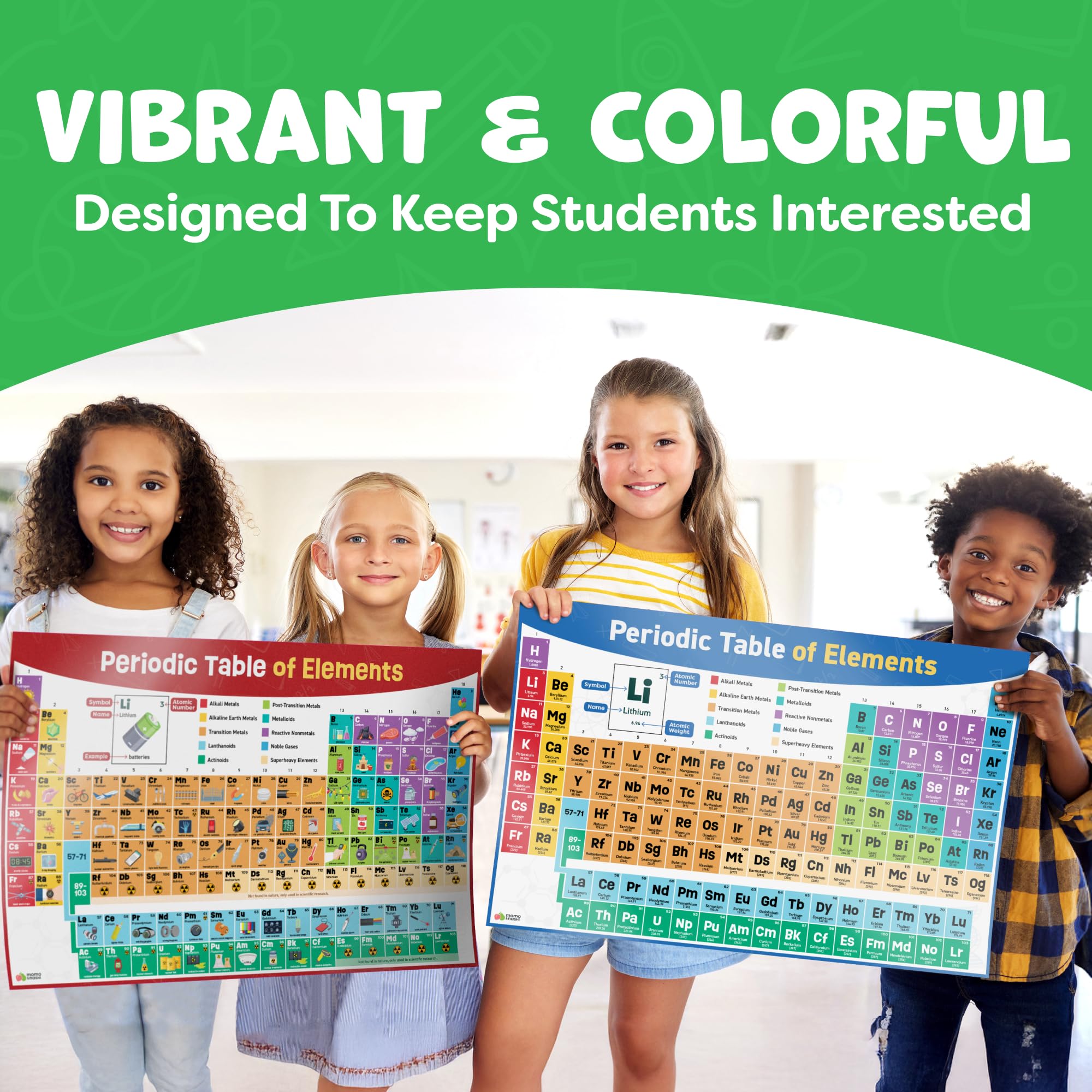 Multiplication Chart Poster & Math Posters for Elementary School - 13pc Learning Posters for Kids Ages 3-5 6-10 - 16”x11” Multiplication Table Poster, Math Classroom Decor Must Haves - Back to School