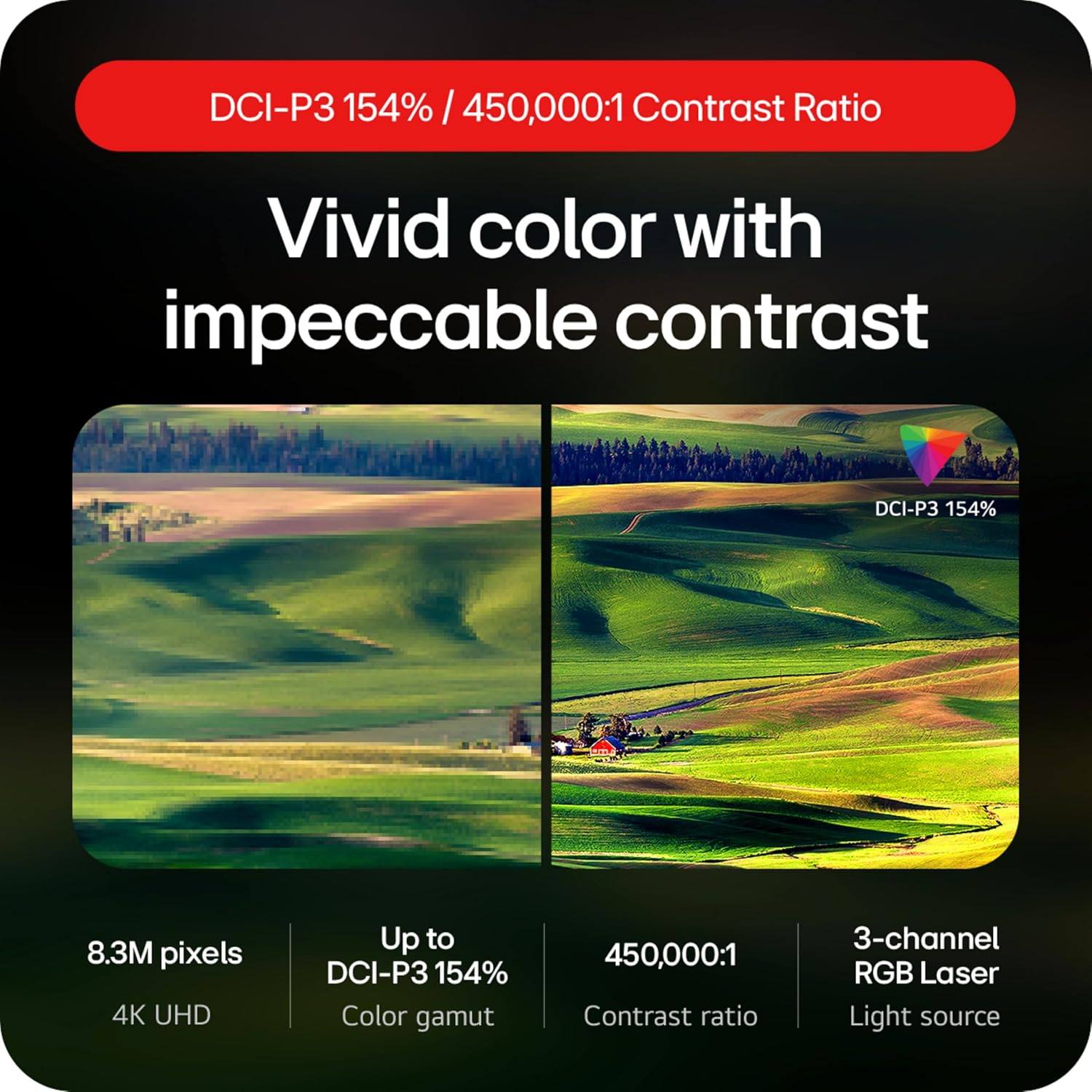 LG CineBeam Q HU710PB 4K Smart Portable Projector with Auto Screen Adjustment, Auto Focus, RGB Laser, Up to 154% DCI-P3