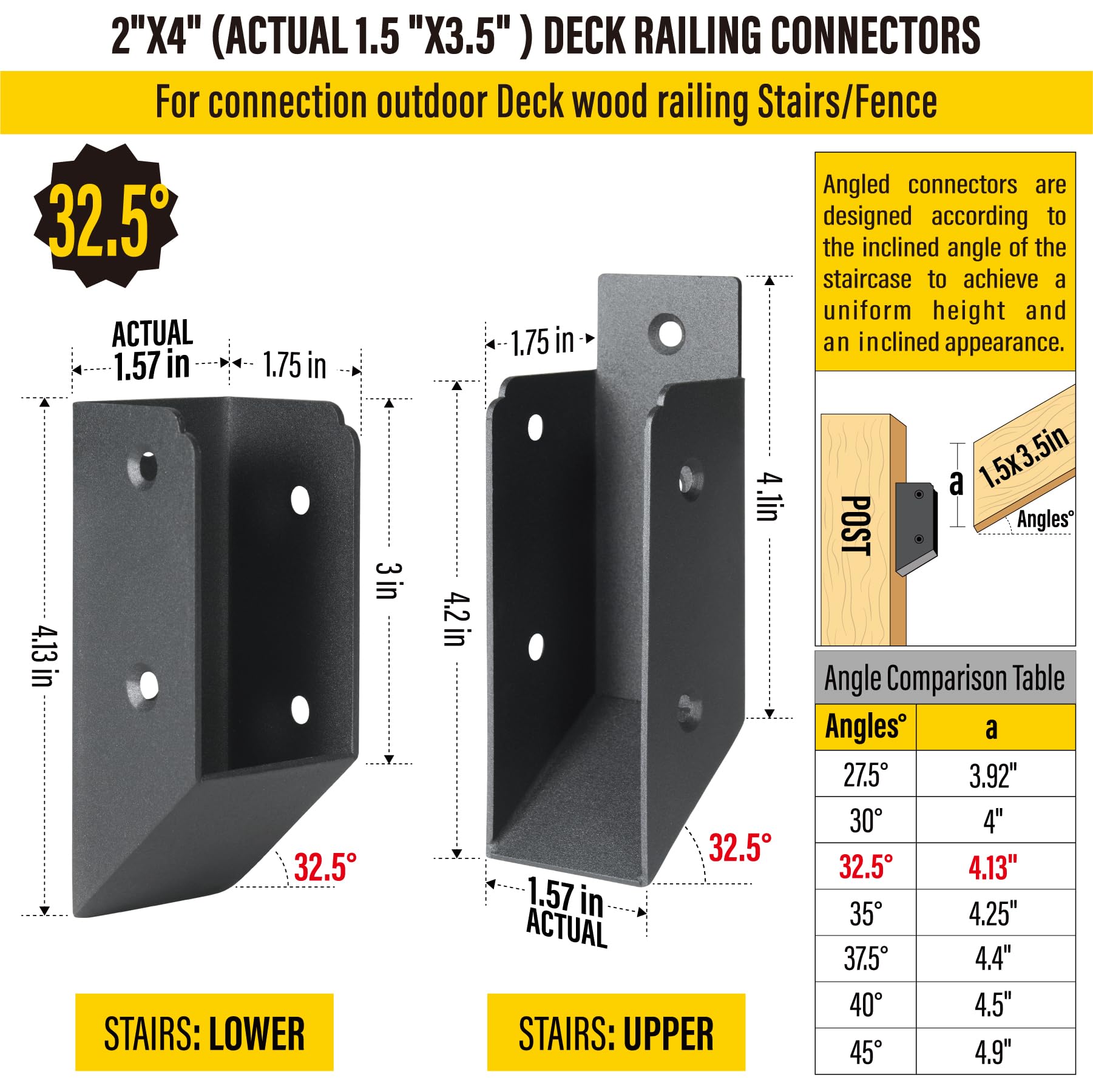 AECXM 201 Stainless Steel 2" x 4" (1 ½" x 3 ½" Actual) Deck Railing 27.5° Stair Connectors, for Deck Railing Stair Handrail Connection Installation Deck Railing Bracket (4 Pair-Black)