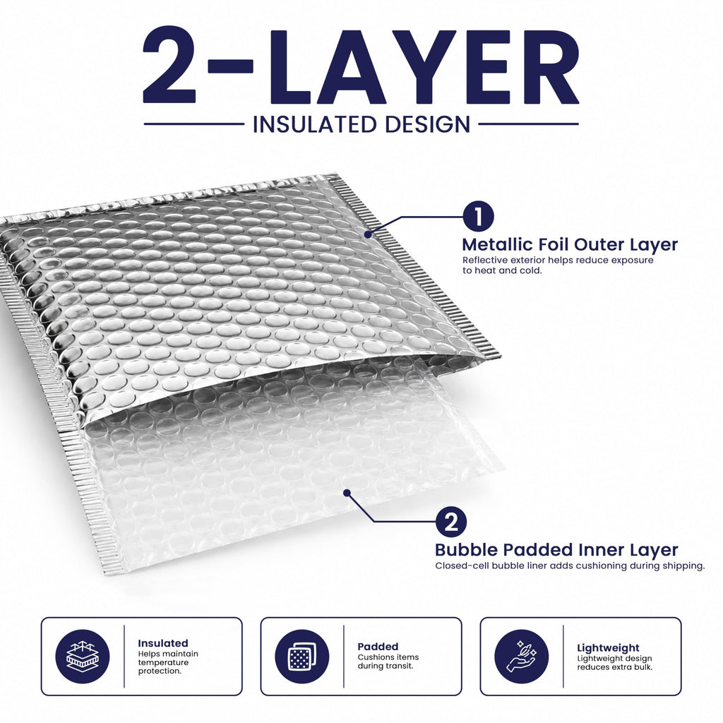 200-Pack Insulated Silver Thermal Bubble Mailers 6 x 7 - Waterproof Metallic Foil Self-Sealing Padded Envelopes for Cold Shipping, Perishables, Food, Cosmetics, Pharmaceuticals