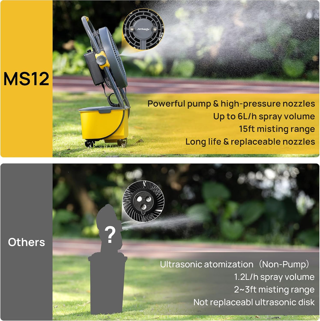 TURBRO Cordless Misting Fan with 11L Tank, High Pressure Spray Nozzles, 15ft Mist Range, Up to 50 Hours Run Time with Rechargeable Battery, 360° Swivel Wheels, Ideal for Patio, Pool and Outdoor Use