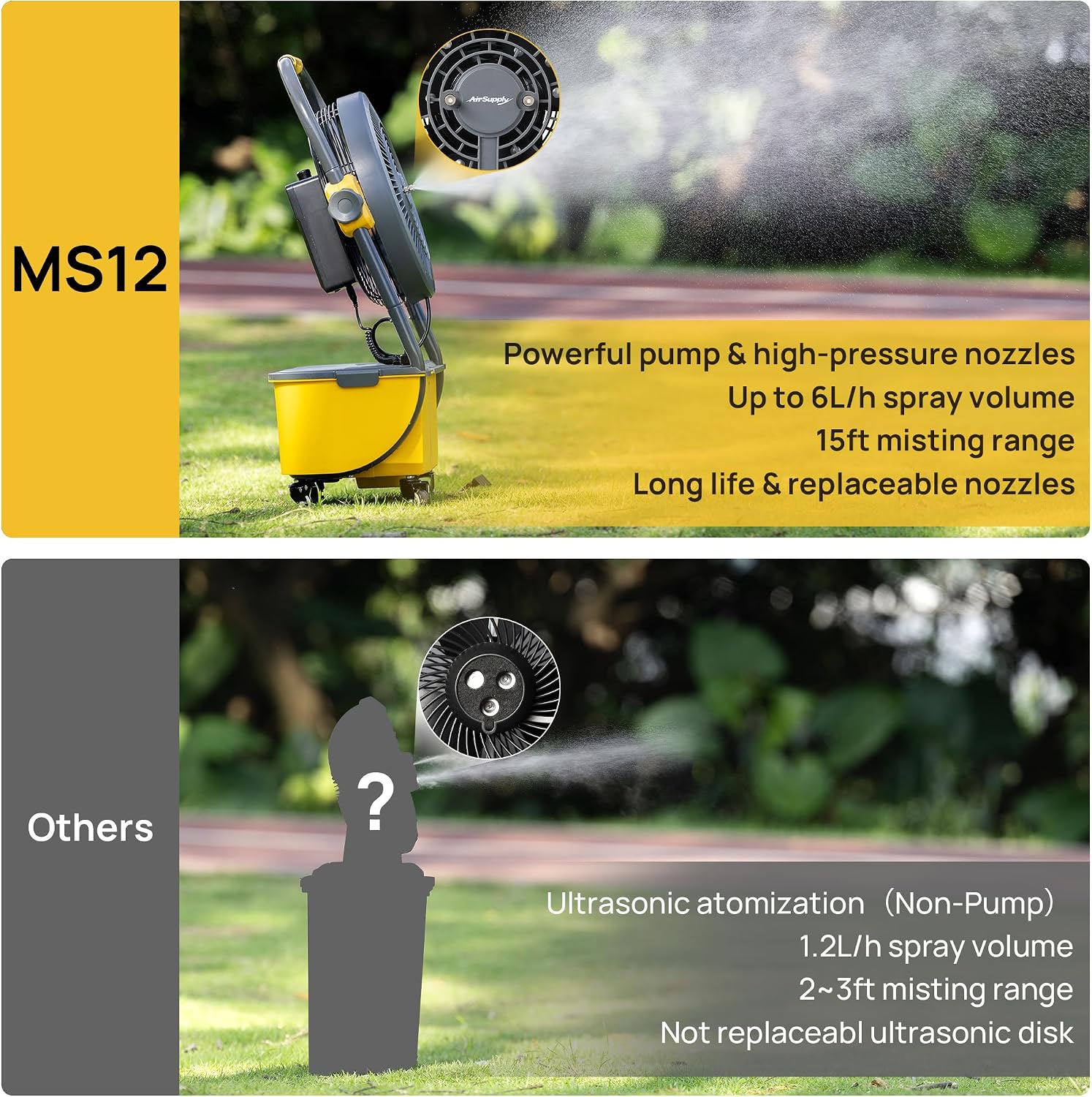 TURBRO Cordless Misting Fan with 11L Tank, High Pressure Spray Nozzles, 15ft Mist Range, Up to 50 Hours Run Time with Rechargeable Battery, 360° Swivel Wheels, Ideal for Patio, Pool and Outdoor Use