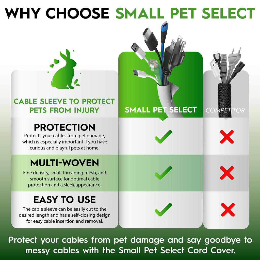 Small Pet Select Heavy Duty Cord Cover - Black, 10ft - Ultra Durable Electrical Cable and Wire Protector for Rabbits, Dogs, Cats and Other Pets - Cord Management and Animal Protection