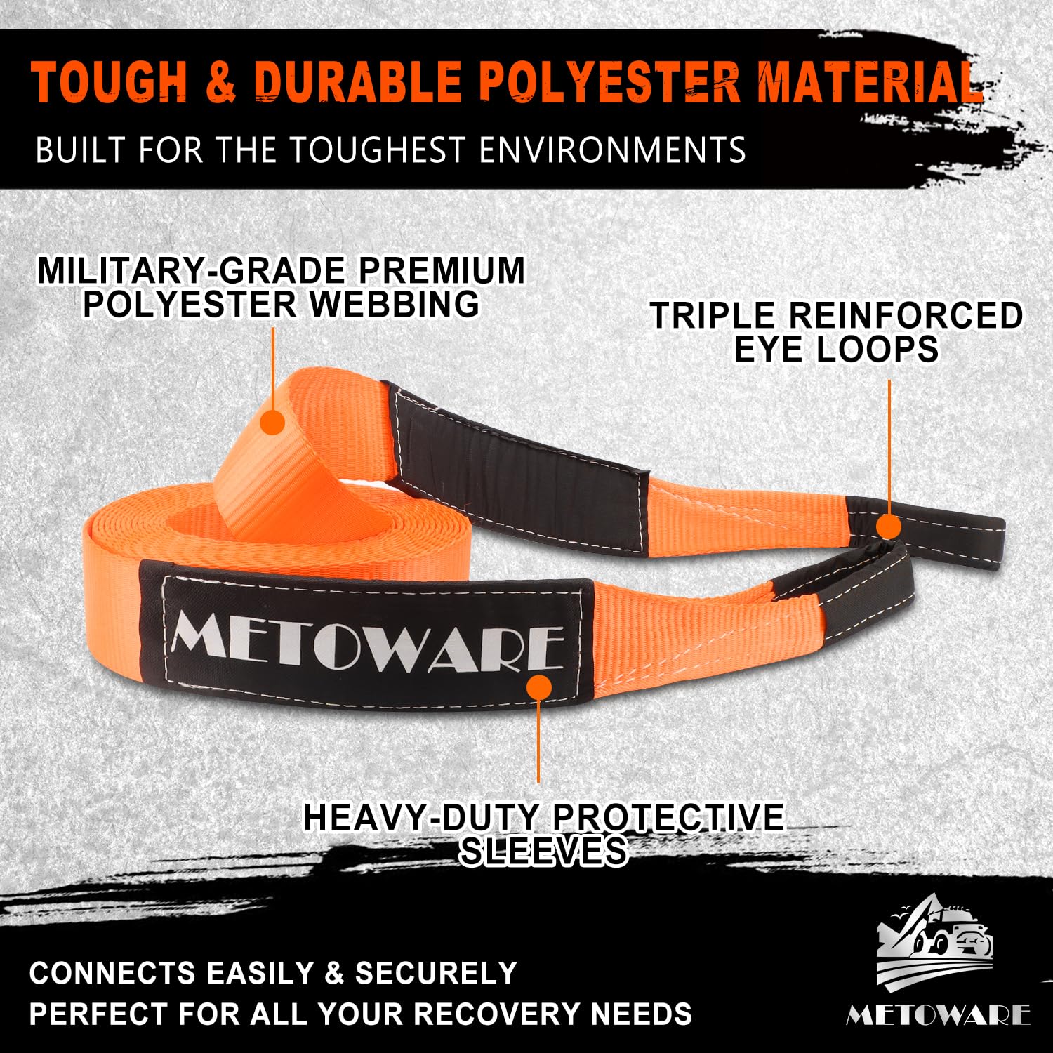 METOWARE Recovery Tow Strap Kit 3" x 20ft, Heavy Duty Recovery Strap 35,000lbs Break Strength with 3/4" D Ring Shackles(2pcs) & Storage Bag, Emergency Off Road Towing Rope for SUV, UTV, ATV, Truck