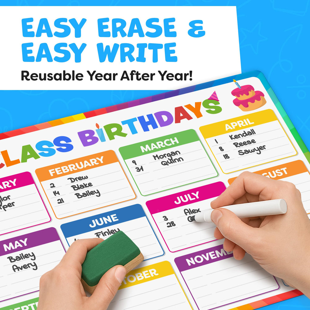 Multiplication Chart Poster & Math Posters for Elementary School - 13pc Learning Posters for Kids Ages 3-5 6-10 - 16”x11” Multiplication Table Poster, Math Classroom Decor Must Haves - Back to School