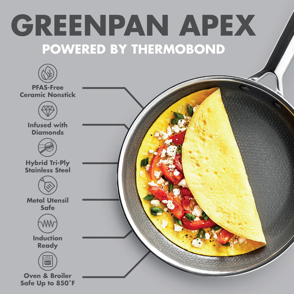 GreenPan Hybrid 9.5” & 11” Nonstick Stainless Steel Frying Pan Set, APEX Tri-Ply Thermobond PFAS-Free Ceramic Skillets, Induction & All Cooktop Compatible, Oven Temp to 850°F, Dishwasher Safe, Gold