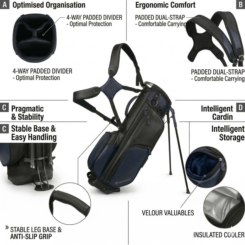 XDriveMax 15-Piece Golf Clubs Men Complete Golf Club Set - Beginner Golf Clubs Set for Men Right Handed - Forged Titanium 10.5° Driver, 5-SW Stainless Steel Irons, Putter & Stand Bag - Mens Golf Set