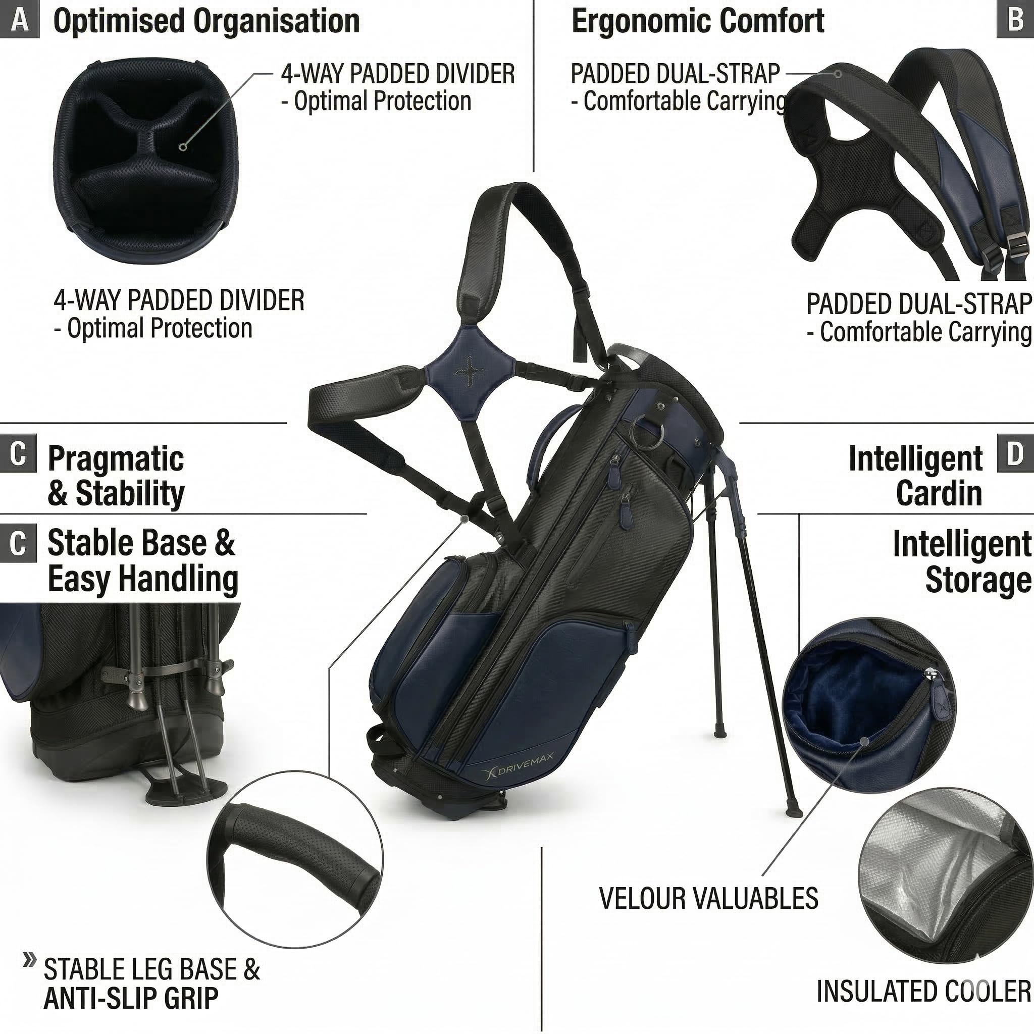 XDriveMax 15-Piece Golf Clubs Men Complete Golf Club Set - Beginner Golf Clubs Set for Men Right Handed - Forged Titanium 10.5° Driver, 5-SW Stainless Steel Irons, Putter & Stand Bag - Mens Golf Set