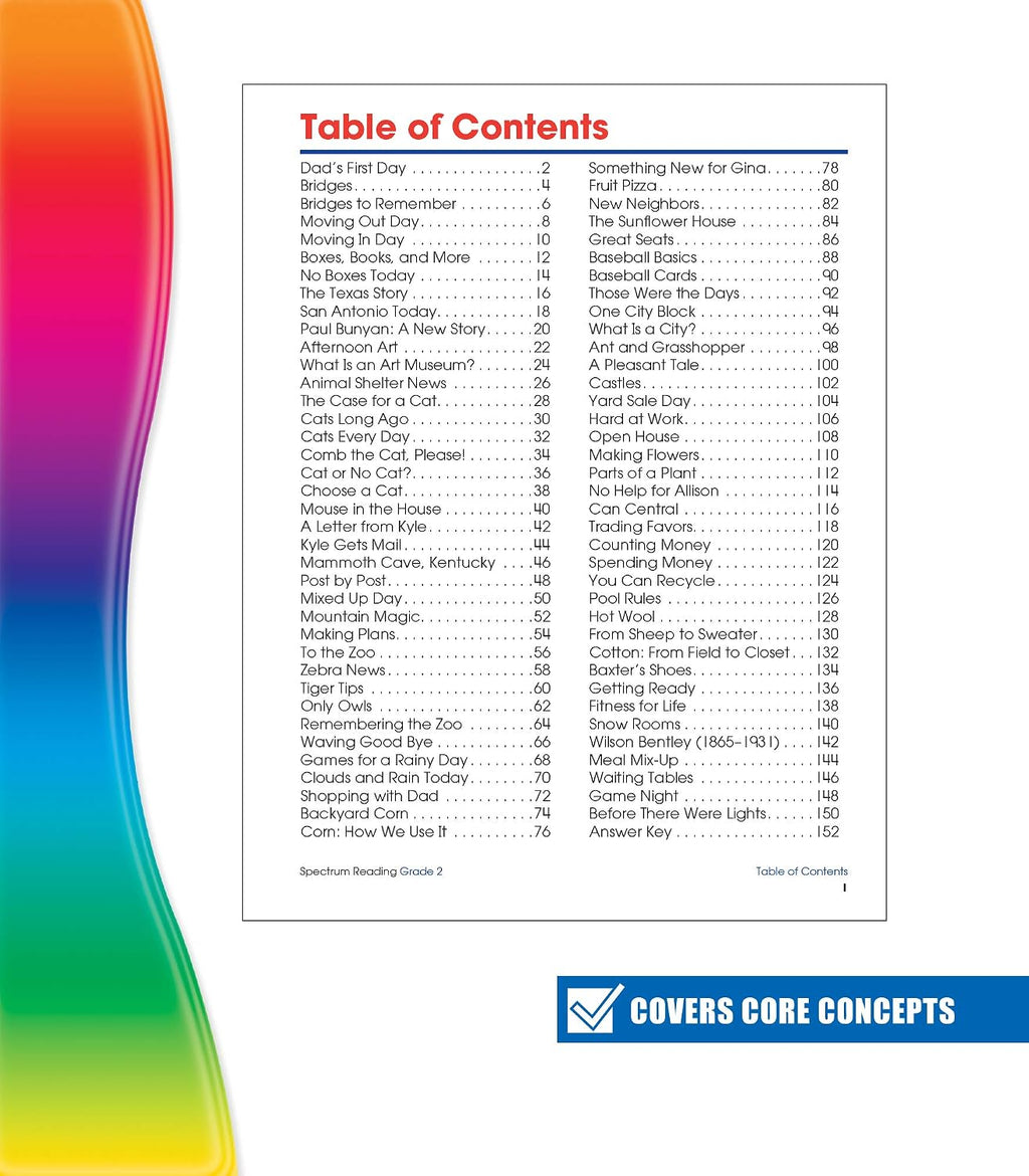 Spectrum 2nd Grade Reading Comprehension Workbooks, Spectrum Grade 2 Nonfiction and Fiction Reading Comprehension, Story Structure, Main Ideas, and Critical Thinking Skills