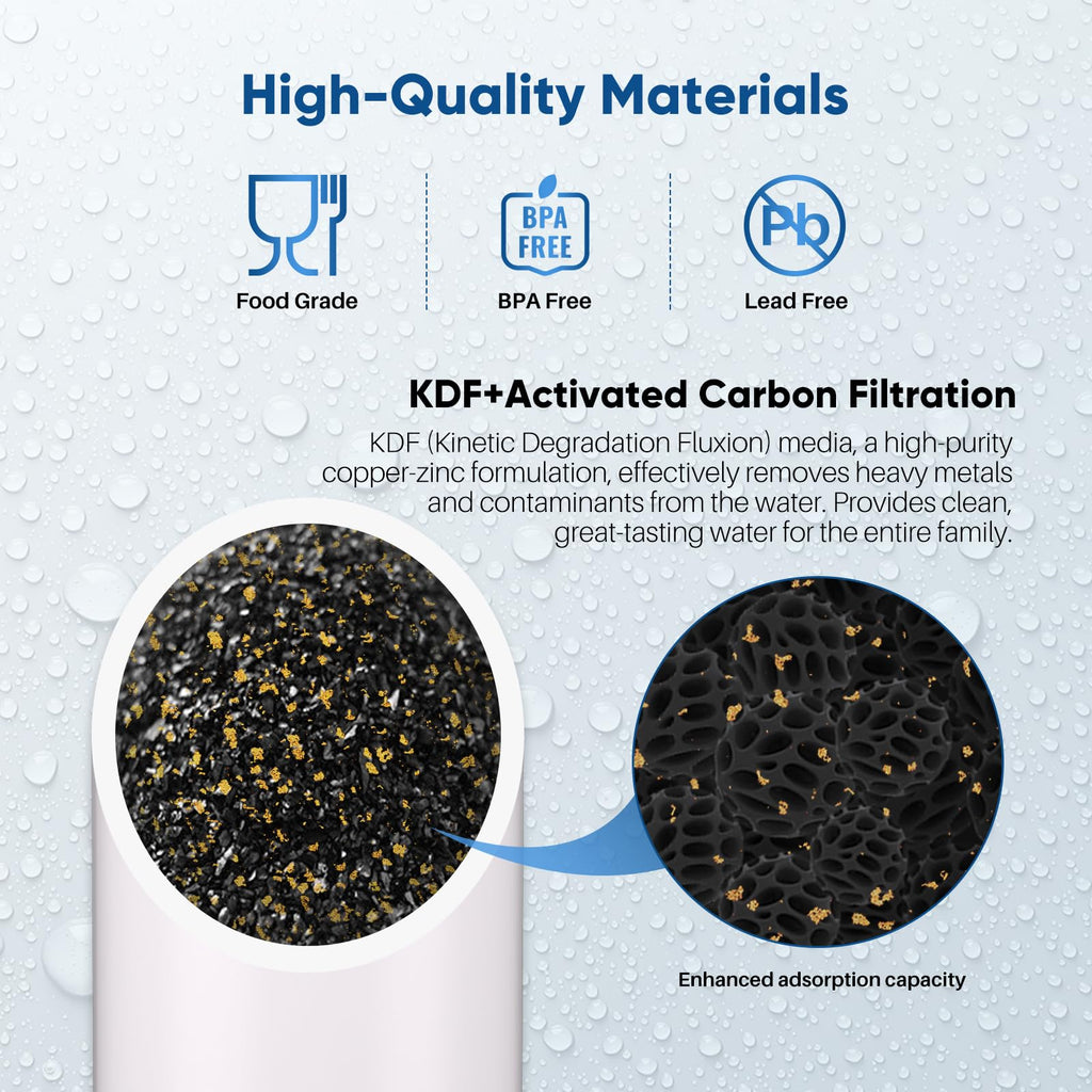 PUREPLUS 5 Micron 20"x4.5" Whole House Water Filter Cartridge Combo Kit with Sediment and Activated Carbon Block Filter - Replacement for FPMB5-20, AP810-2, FC25B, EPM-20BB, 2 PACK