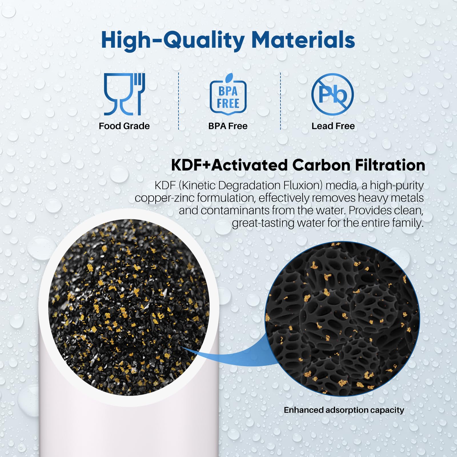 PUREPLUS 5 Micron 20"x4.5" Whole House Water Filter Cartridge Combo Kit with Sediment and Activated Carbon Block Filter - Replacement for FPMB5-20, AP810-2, FC25B, EPM-20BB, 2 PACK