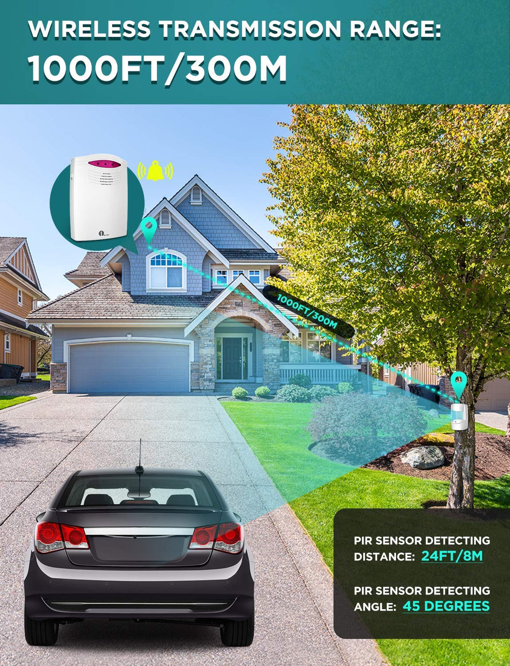 Driveway Alarm Wireless Outside, 1 BY ONE Motion Sensor Alarm 1000ft/300m Range Extra Loud Chimes Security Alarm System with 1 Receiver 2 Weatherproof Infrared Sensors Protect Indoor/Outdoor Property