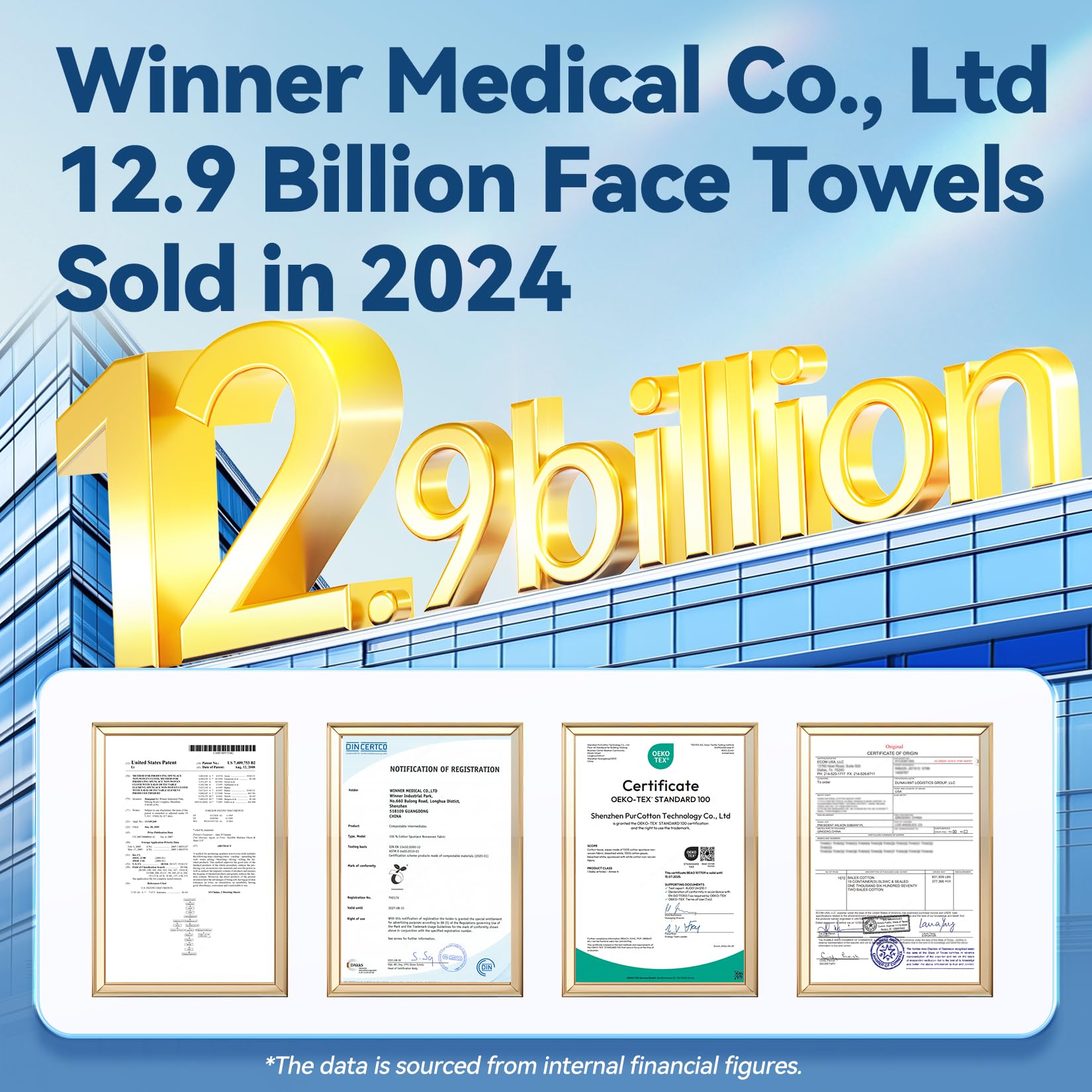 Winner Face Towels Soft Pack, 100% USDA Biobased Facial Towels, Unscented Cotton Tissues for Sensitive Skin, OEKO-TEX Certified Face Towelettes Disposable, Makeup Remover Dry Wipes, 100 Ct, 1 Pack