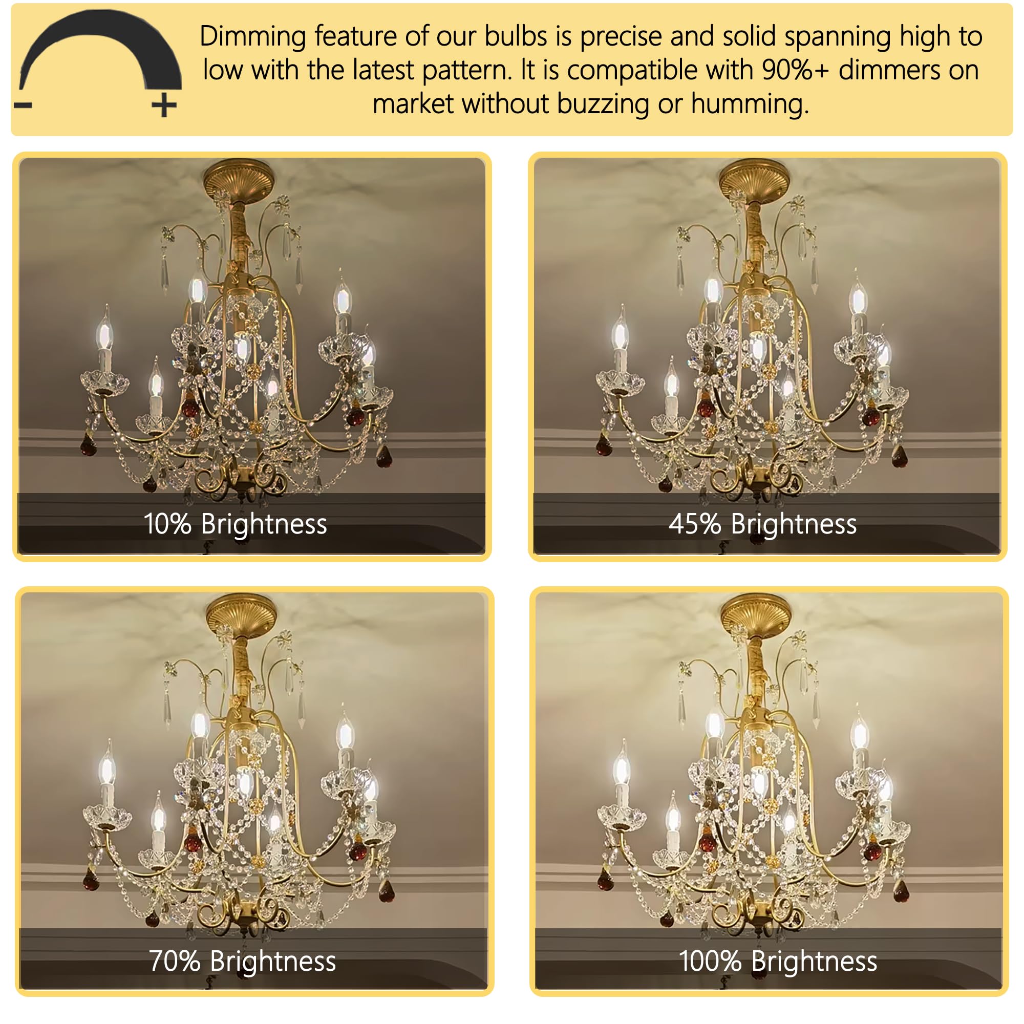 Potanro E12 Incandescent Light Bulbs 25Watt Warm White 2700K, 180 Lumens Candelabra Light Bulb Decorative Dimmable Chandelier Light Bulbs for Ceiling Fan, Pendants (25W-12Pack)
