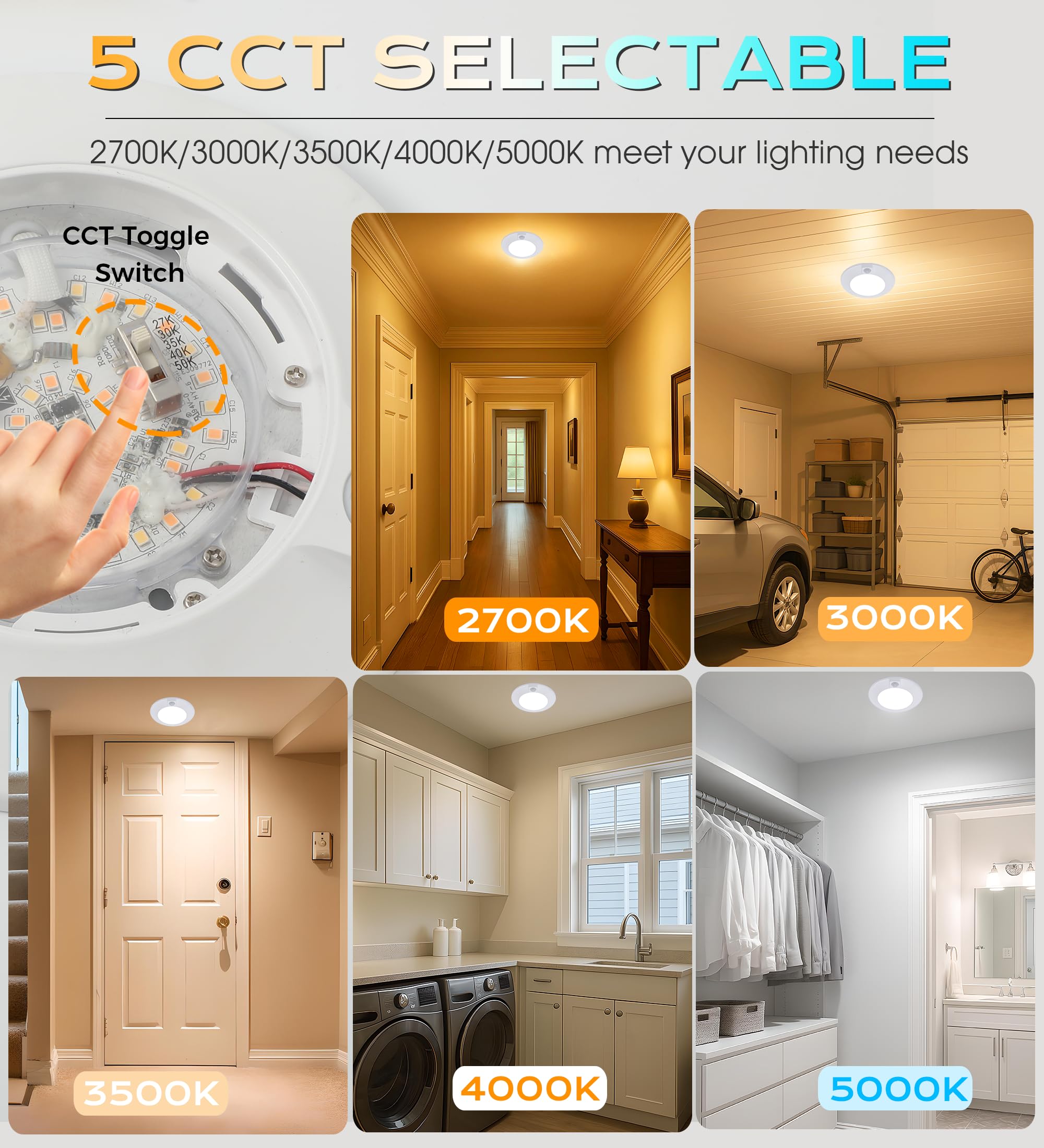 [2 Pack] CLOUDY BAY Motion Sensor Ceiling Light Indoor,120V CRI90 10W 5000K Bright Day Light,6.5 inch LED Flush Mount Ceiling Lighting Fixture for Garage,Walk-in Closet,Attic,Pantry Wet Location,Black