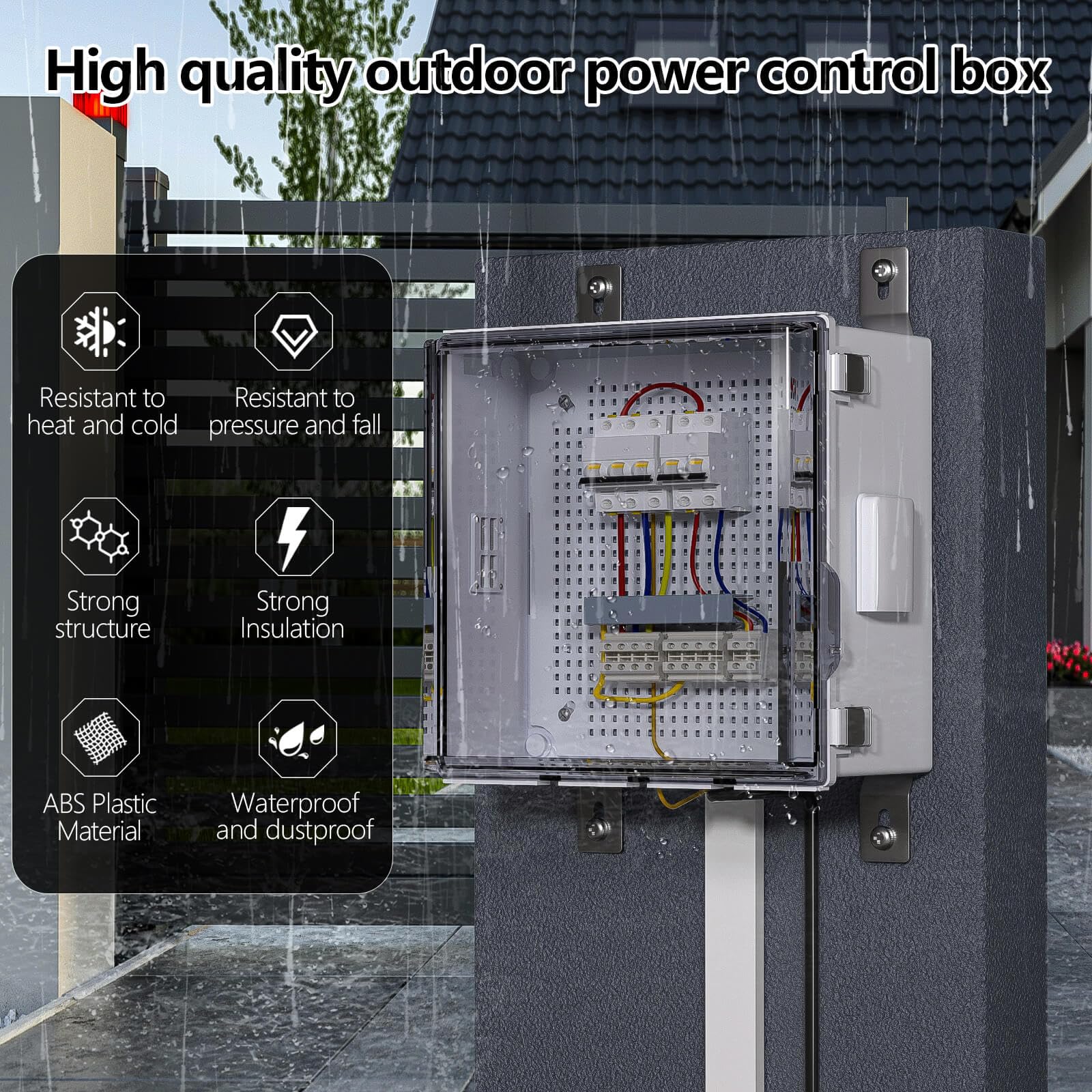 ABS Electrical Junction Box, Ventilated Design, Cable Grommets, IP65 Waterproof Enclosure, Indoor/Outdoor Use with Mounting Panel. (Clear Cover, 8.7"x6.7"x4.3")