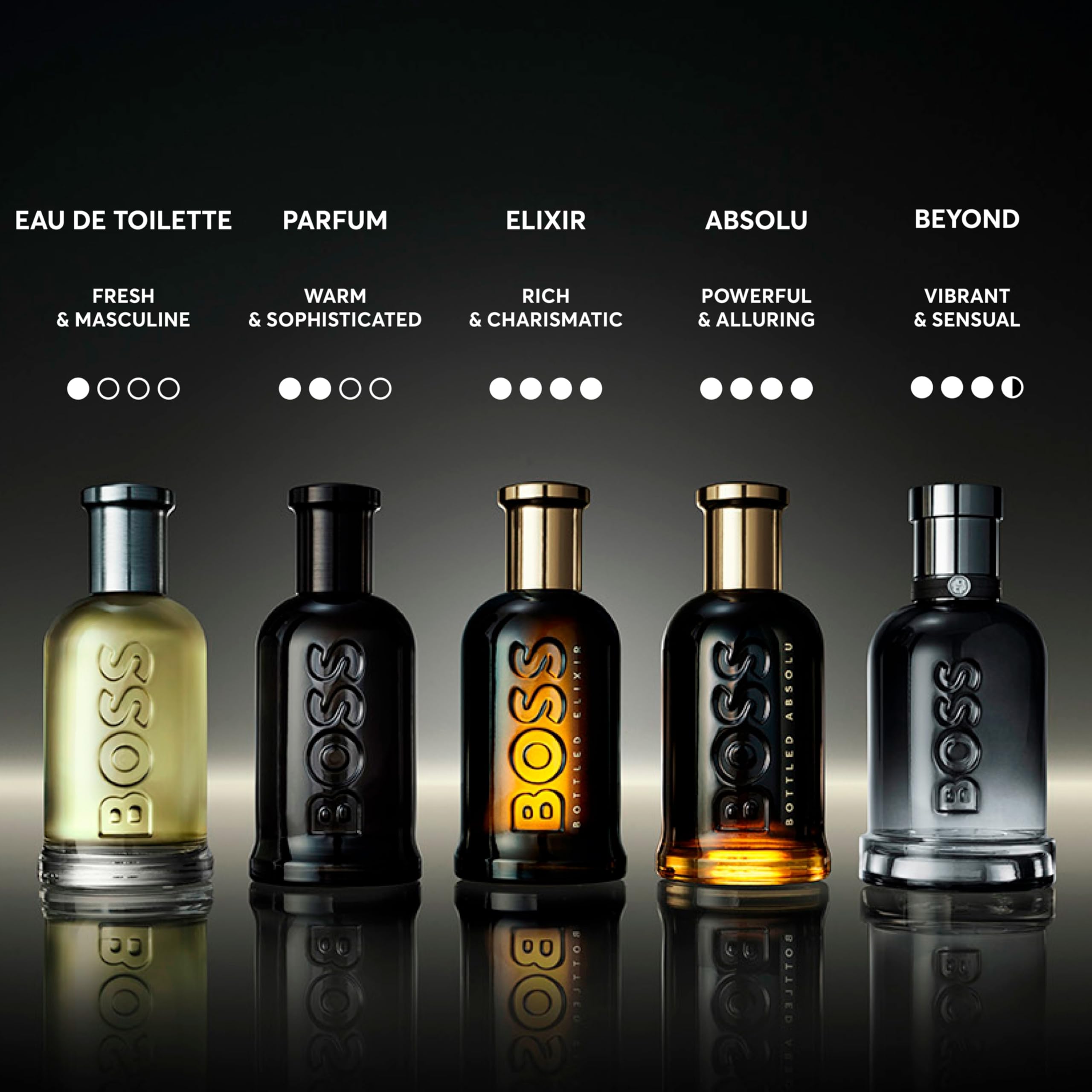 Hugo Boss Bottled Elixir Parfum – Woody Men's Cologne – With Notes of Incense, Vetiver & Cedarwood Essence – Long Lasting Fragrance