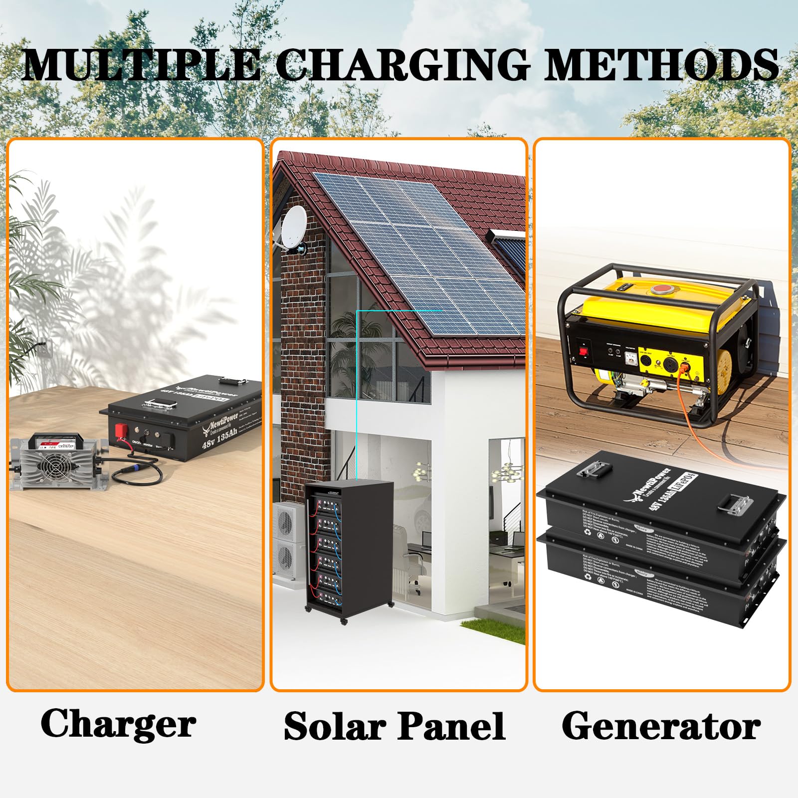 36V 100Ah Golf Cart LiFePO4 Battery with APP&Chager&Monitor,7.6KW Continuous Power Lithium Battery with 200A BMS, Up to 10000+ Rechargeable Cycles, Perfect for golf cart