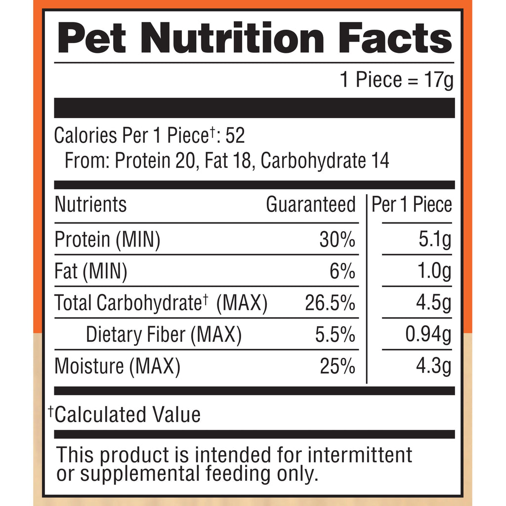Milo's Kitchen Homestyle Dog Treats, Beef Sausage Slices, 10 Ounce, High Protein, No Artificial Flavors