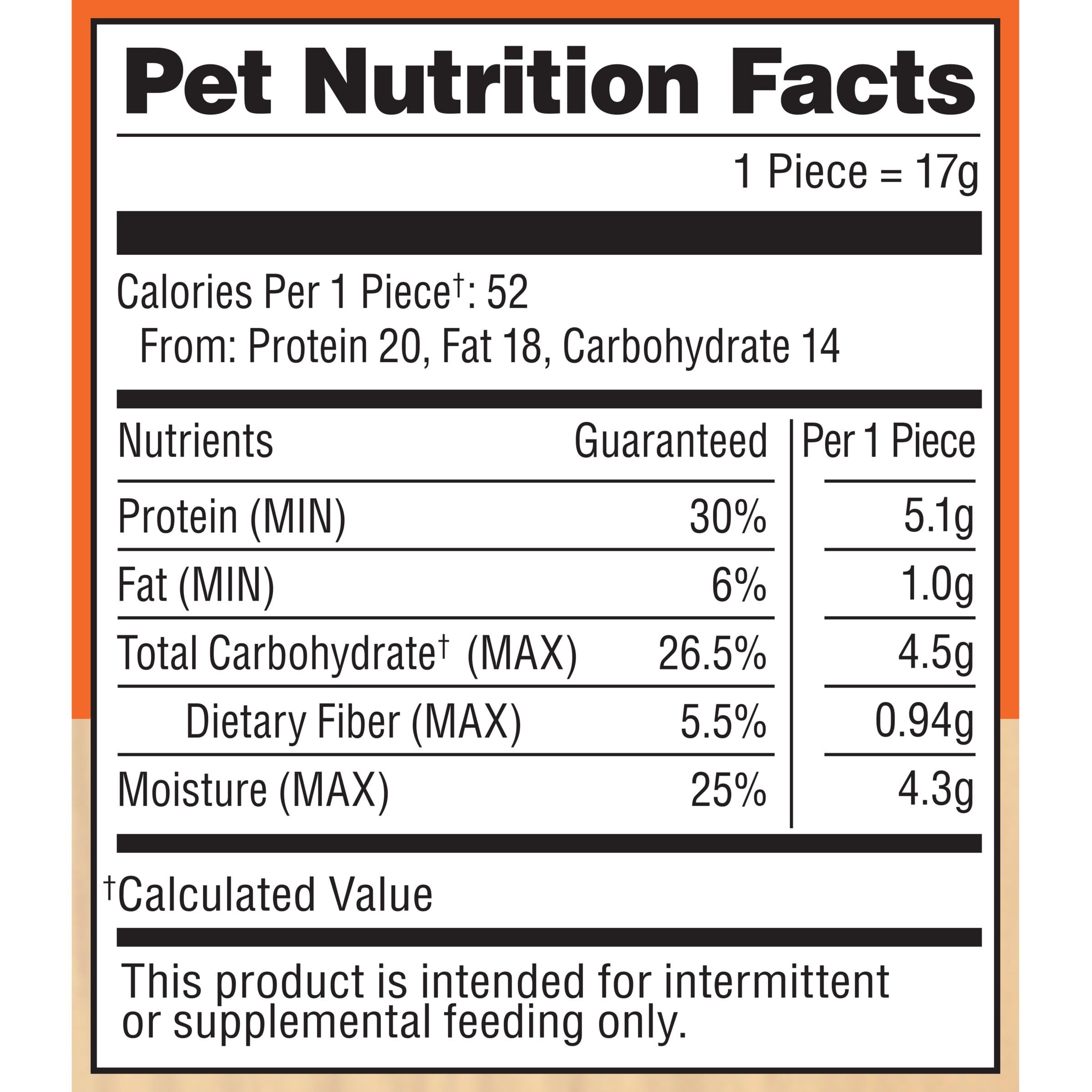 Milo's Kitchen Homestyle Dog Treats, Beef Sausage Slices, 10 Ounce, High Protein, No Artificial Flavors