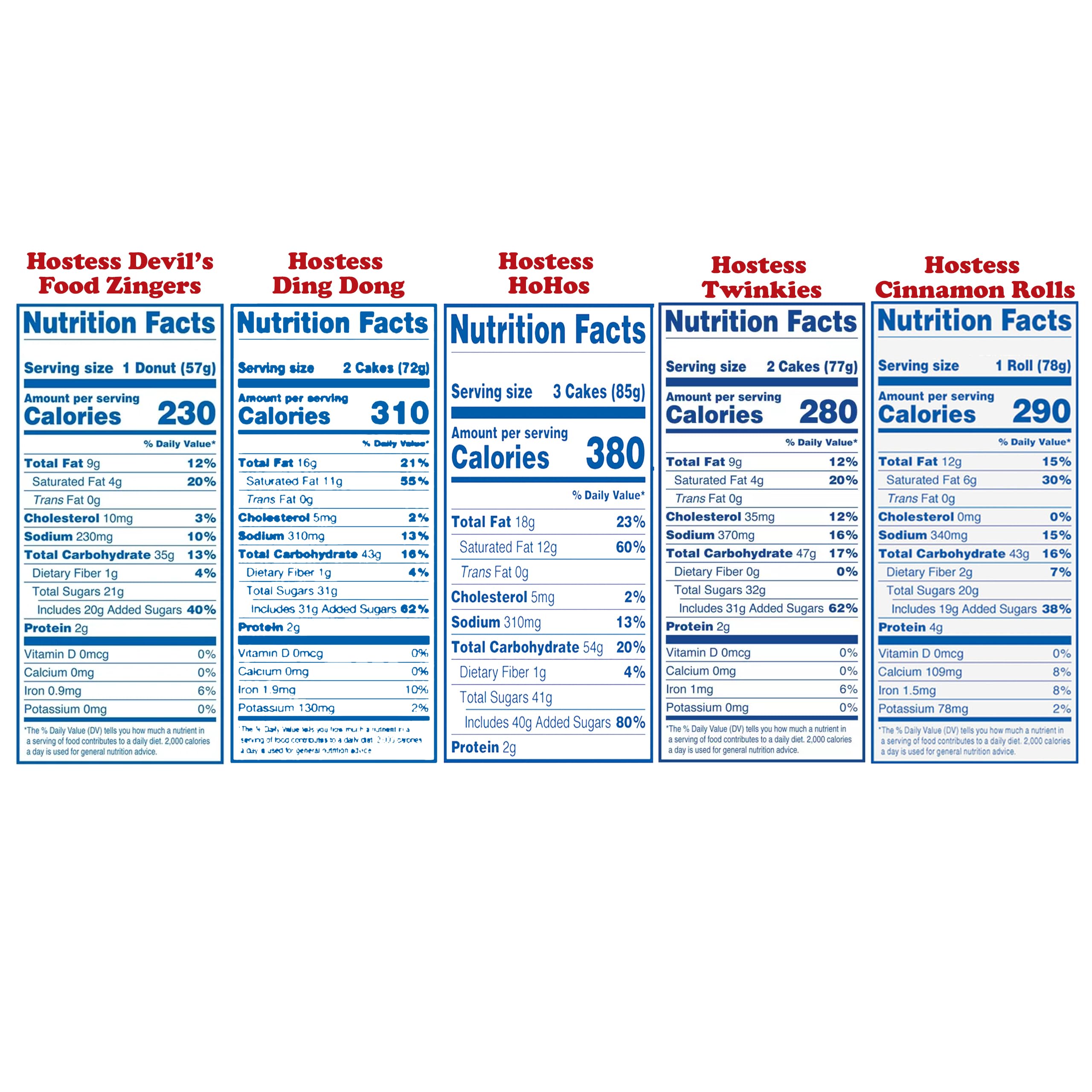 Hostess Variety Pack, 30 Count, Surprise Mix Of Pastries