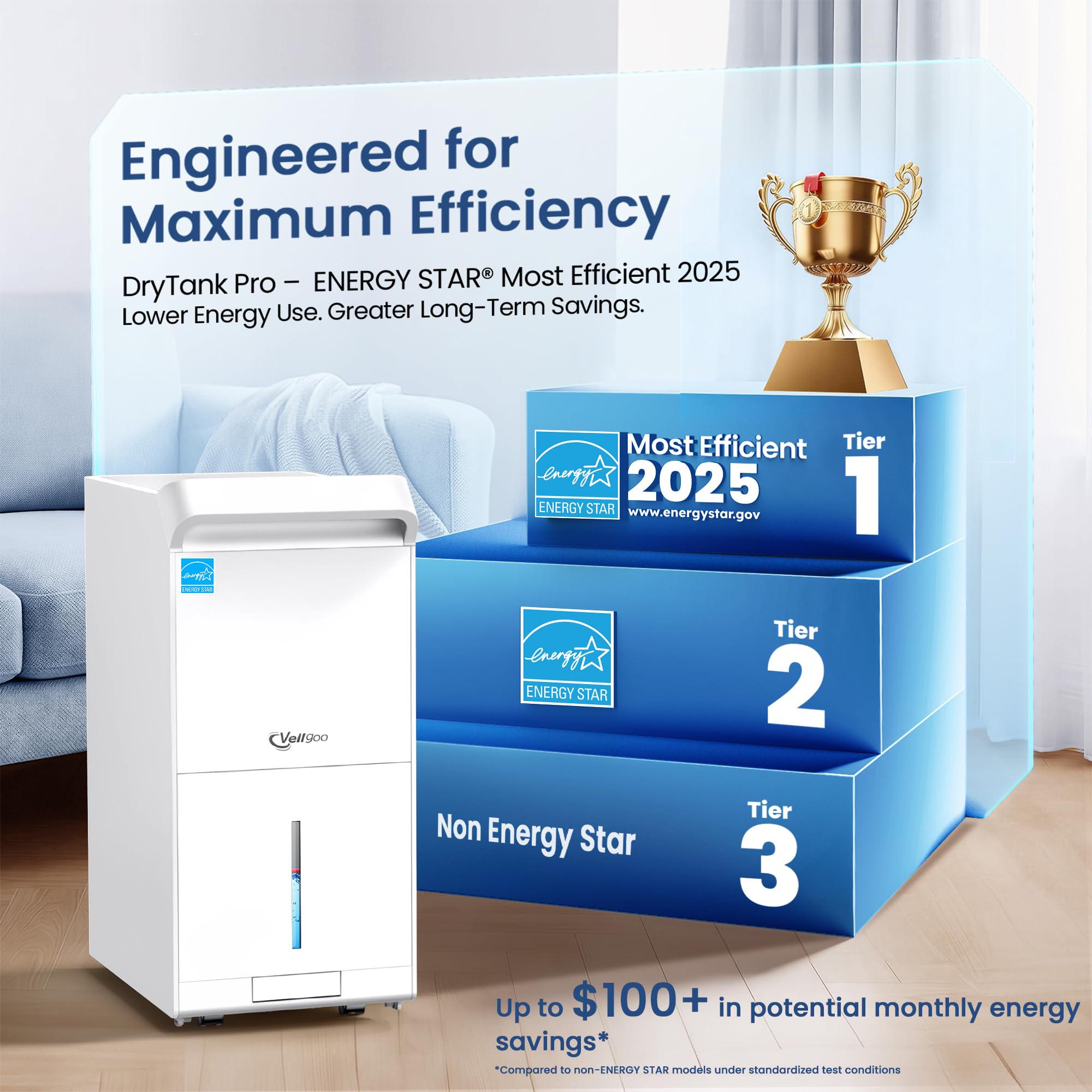 6000 Sq Ft Dehumidifier, Energy Star Most Efficient 2025 Max 140 Pint/Day Dehumidifier for Basement, Large Room and Home with Drain Hose, Auto Defrost, Smart Humidity Control, Auto Restart