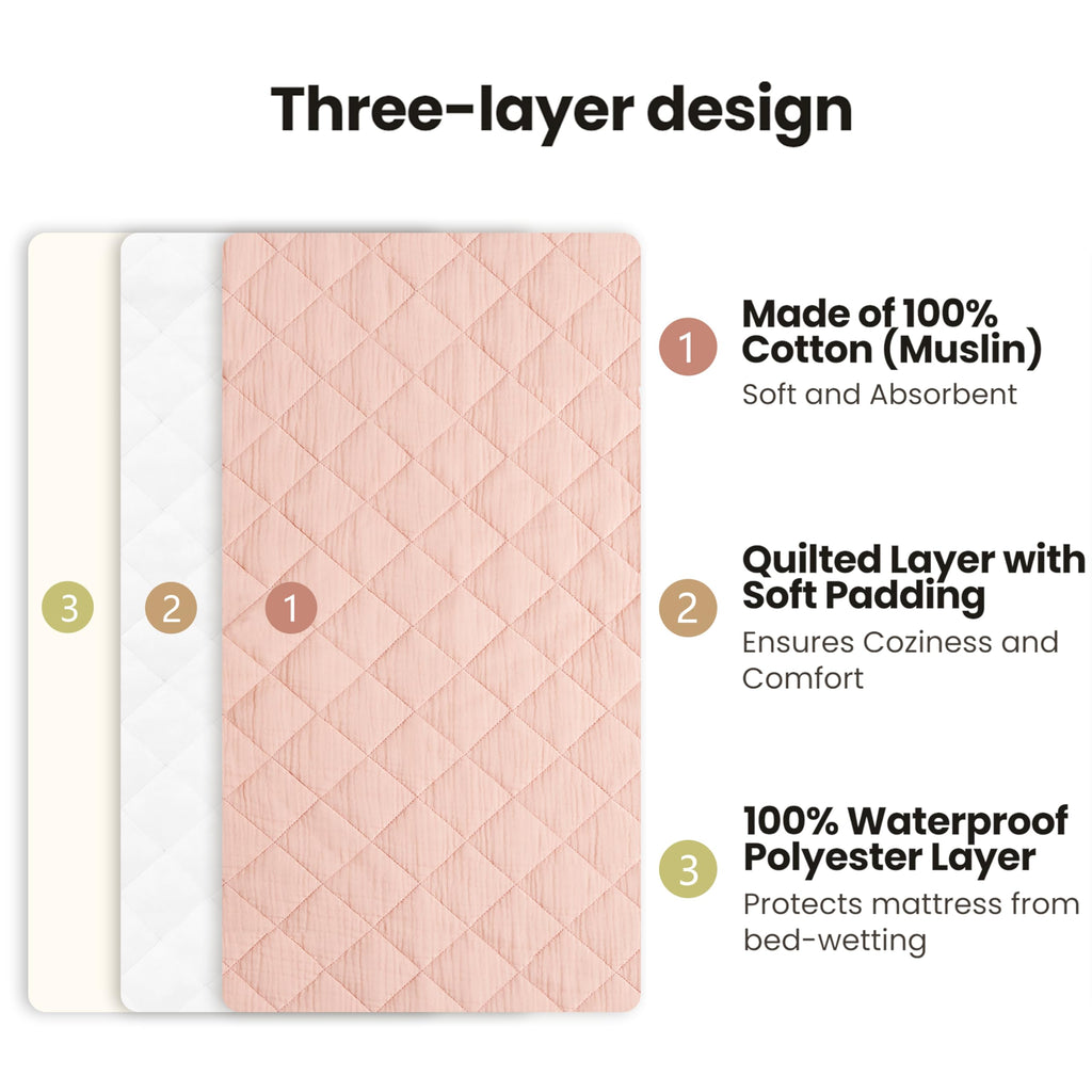 Konssy Waterproof Muslin Changing Pad Cover 2 Pack, Quilted Cotton Fitted Diaper Chang Table Cover, Soft Changing Pad Sheets for Girls Boys (Blossom,Pink)