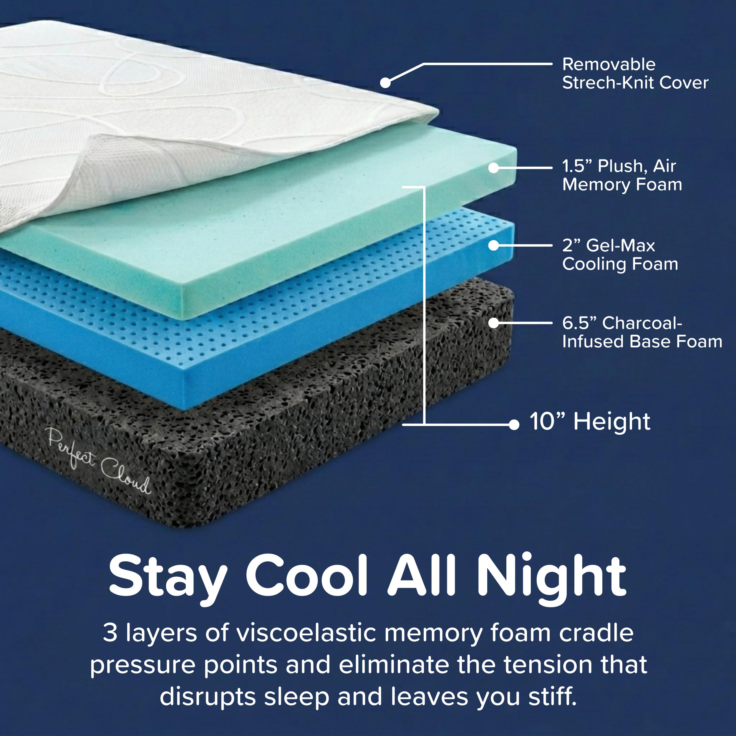 Perfect Cloud UltraPlush Full Mattress - 10 Inch Cooling Gel Memory Foam, Charcoal-Infused, Pressure Relief, Motion Isolation, Bed in a Box, Made in USA