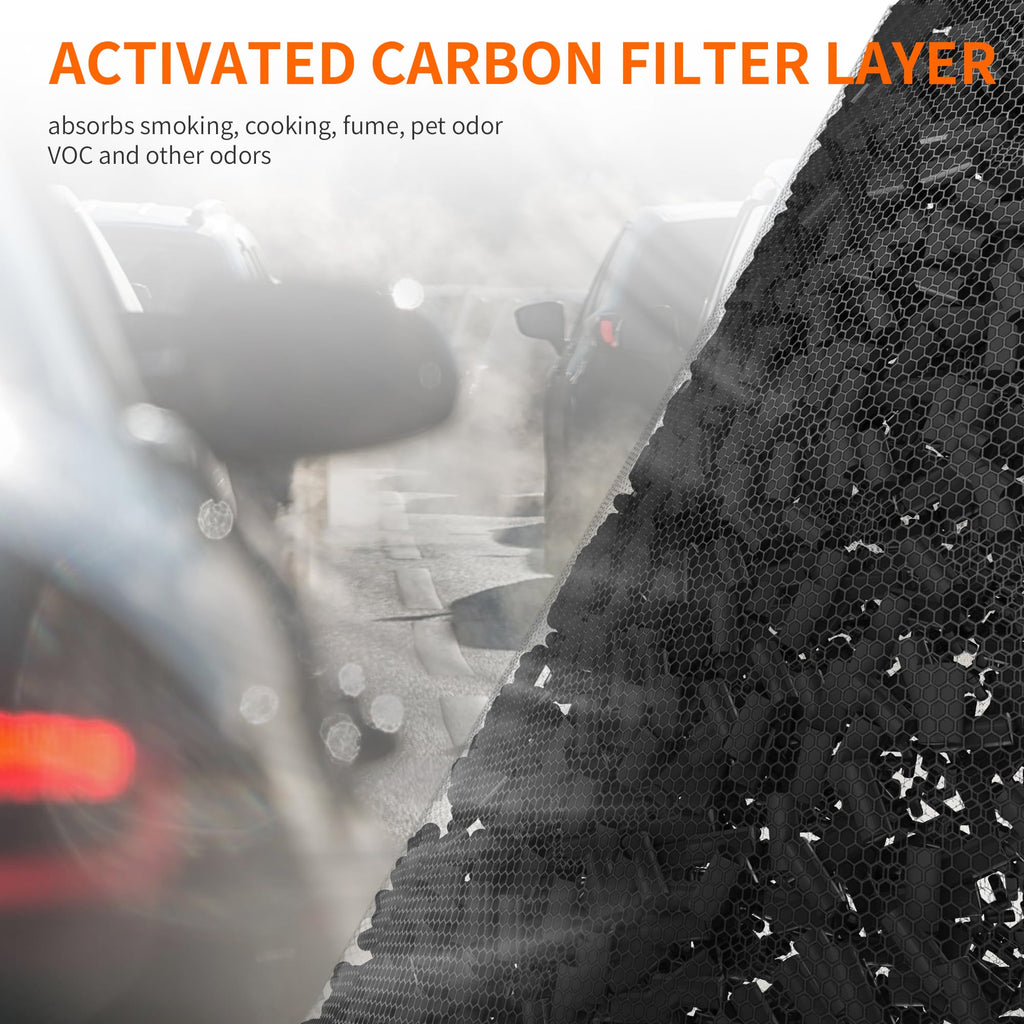 AIRROMI A2001 HEPA Air Purifier Replacement Filter, 3-In-1 Original Filter, Remove 99.97% of 0.3 Micron Particle 2 Pack White Activated Carbon