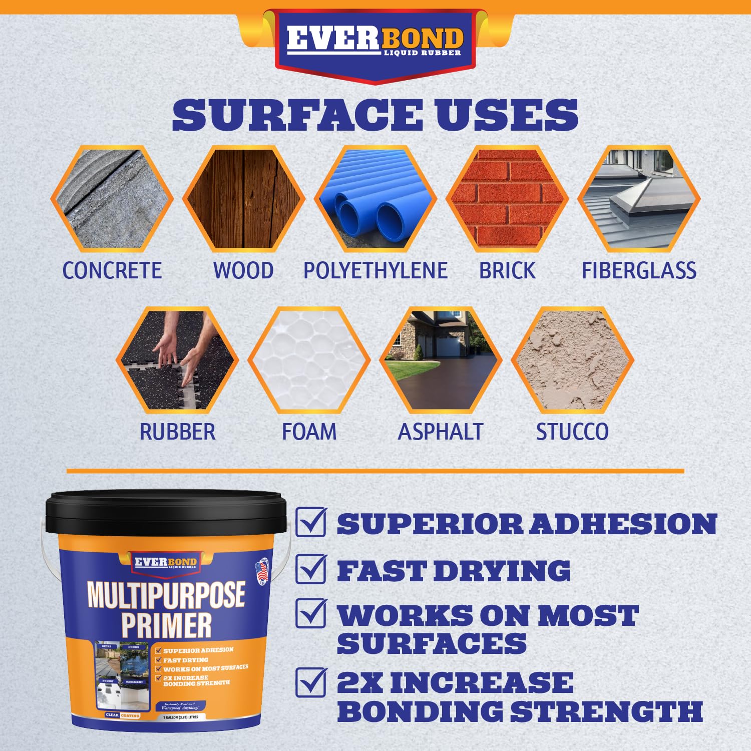 EverBond Multipurpose Primer - Primer for Roof Coatings - Use on EPDM Rubber, Wood, Fiberglass, Concrete, and Metal Surfaces - Easy to Apply on RVs, Campers, and Trailers - 1 Gallon