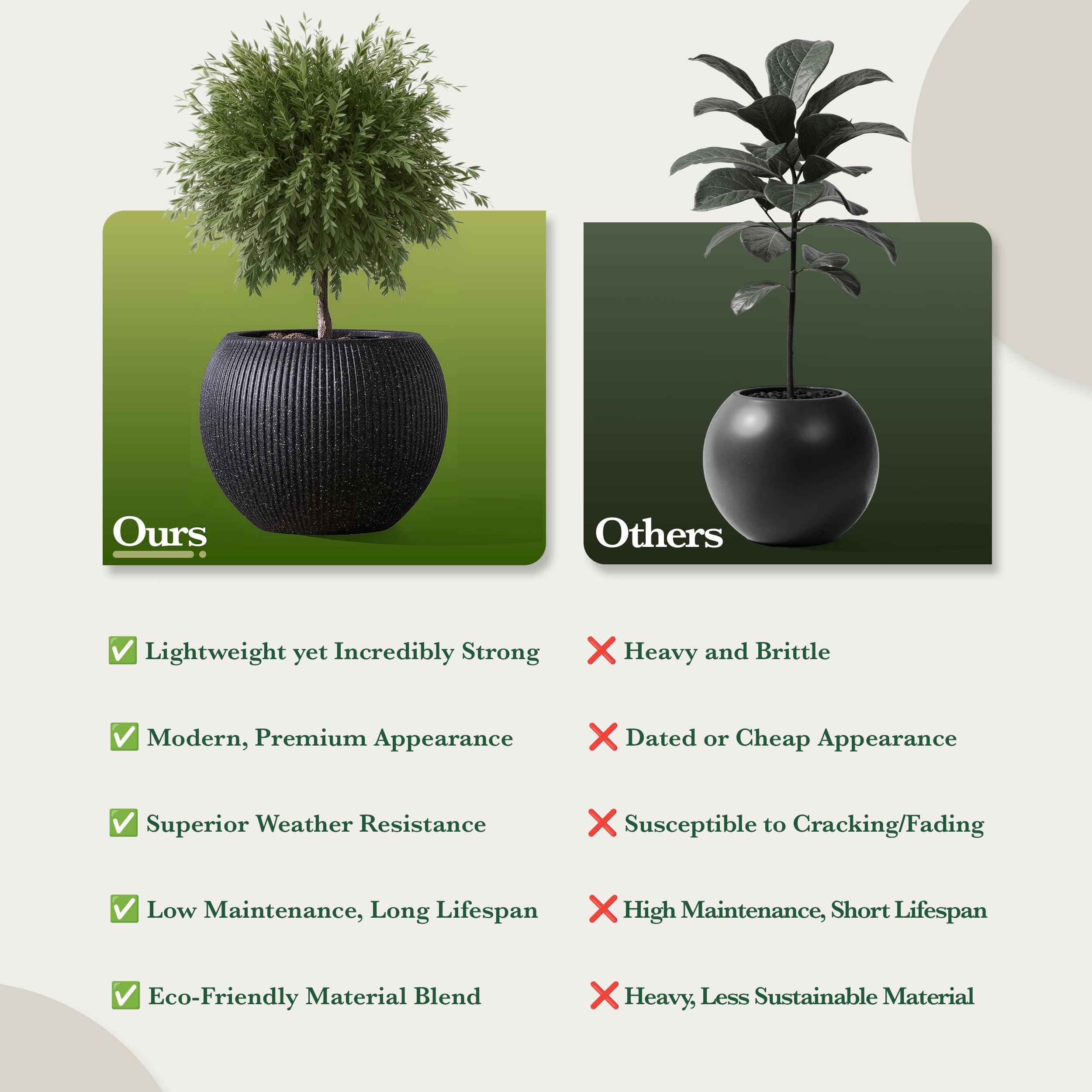 DTY Fiberstone Globe Planter Indoor Outdoor — Lightweight Sphere Ball Pot for Olive Tree, Monstera & Palm | Fiberglass Stone | UV Resistant, Drainage Hole | 2 Coco Mats | Black | 12.6" D × 10" H