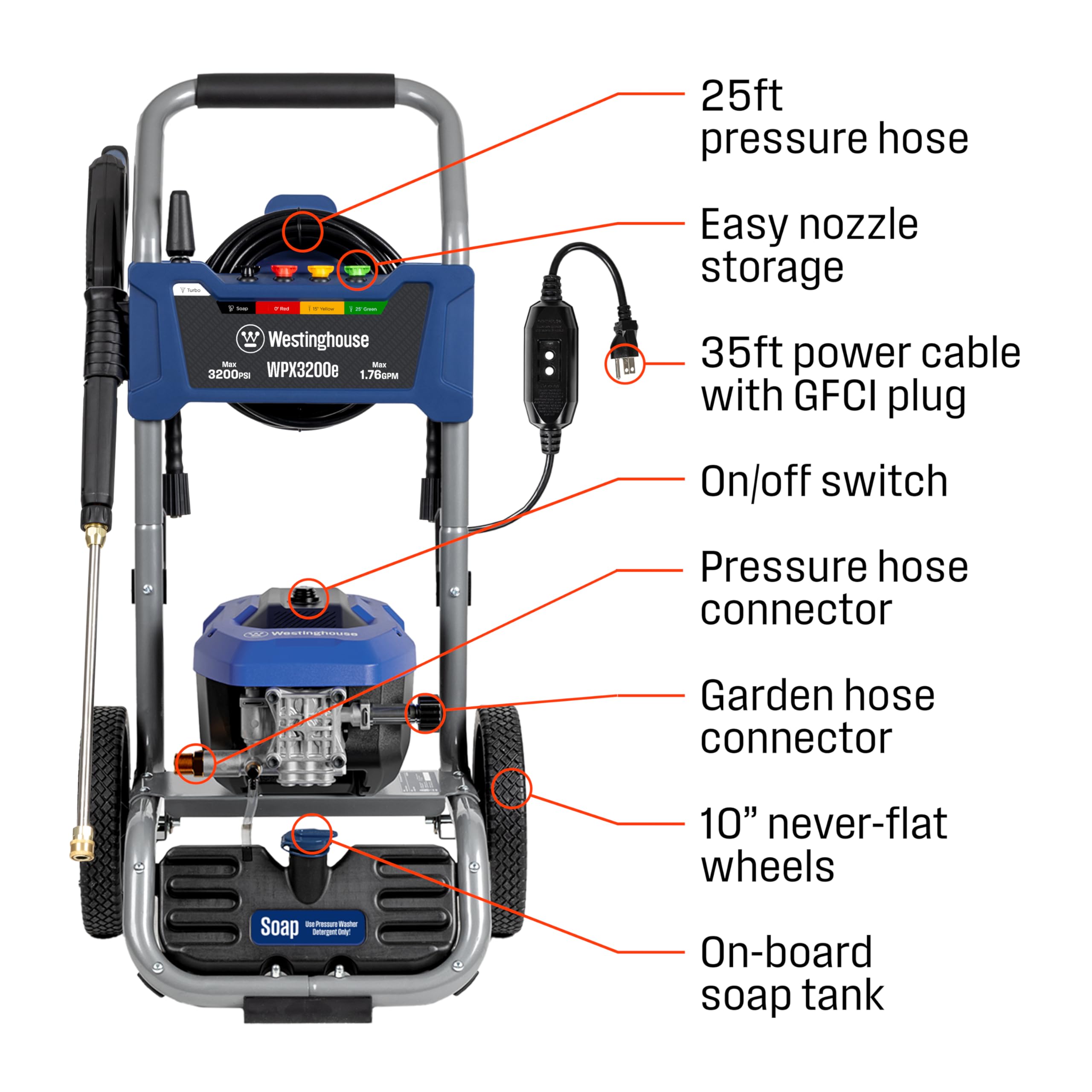 Westinghouse WPX2300e Electric Pressure Washer, 2300 Max PSI and 1.76 Max GPM, Induction Motor, Onboard Soap Tank, Spray Gun and Wand, 5 Nozzle Set, for Cars/Fences/Driveways/Homes/Patios/Furniture