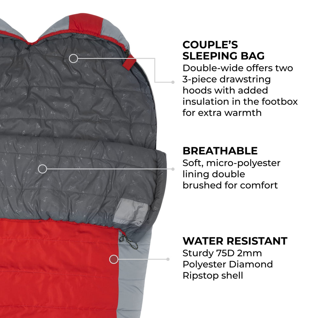 Teton 20F and 5F Degree Sleeping Bag; Lightweight, Warm Weather Mummy Sleeping Bags for Adults and Kids, Camping, Backpacking, Hiking