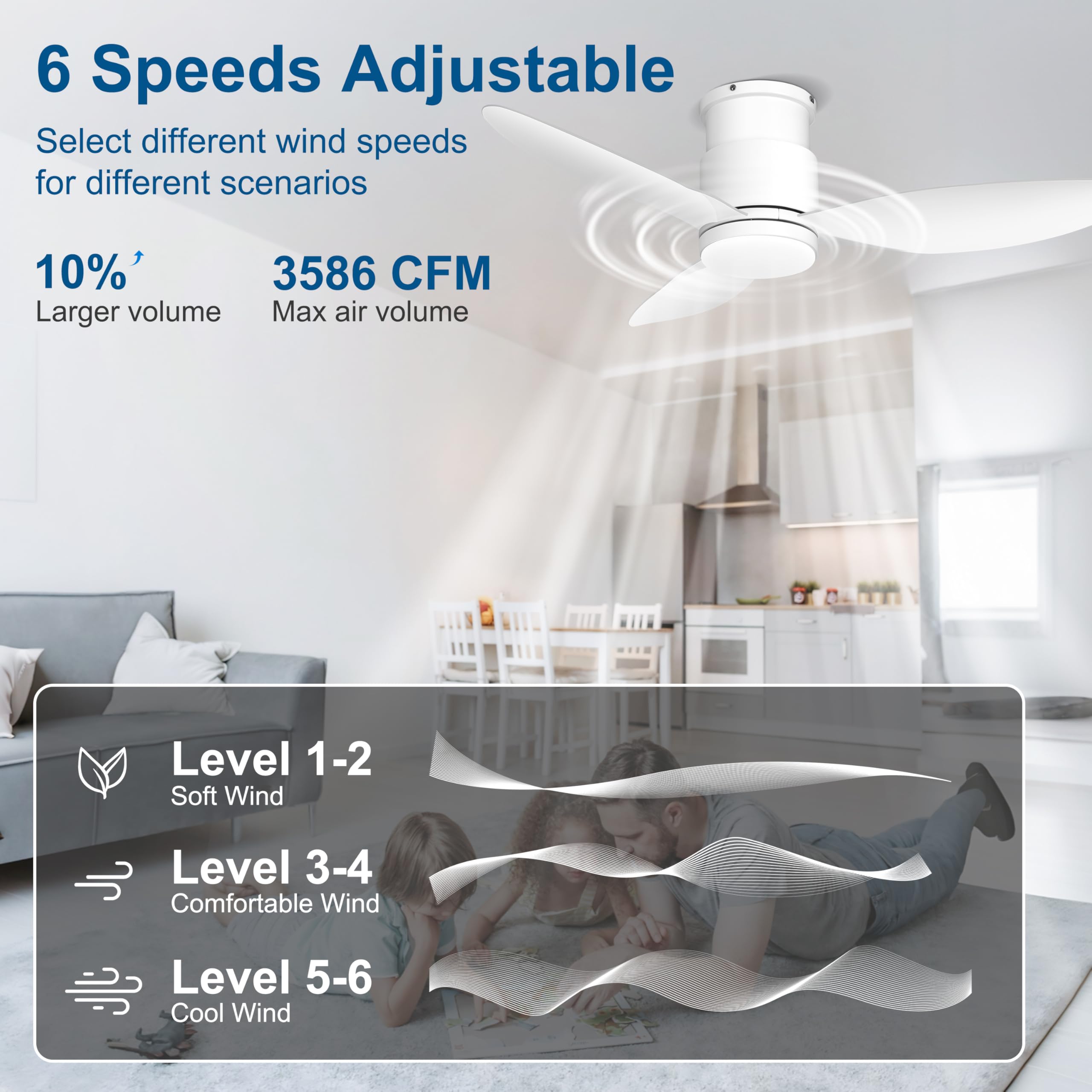 Ohniyou 42'' Flush Mount Ceiling Fans with Lights, Remote/App Control, Dimmable, Quiet Indoor/Outdoor Ceiling Fan for Covered Patio, Bedroom, Kitchen, Black