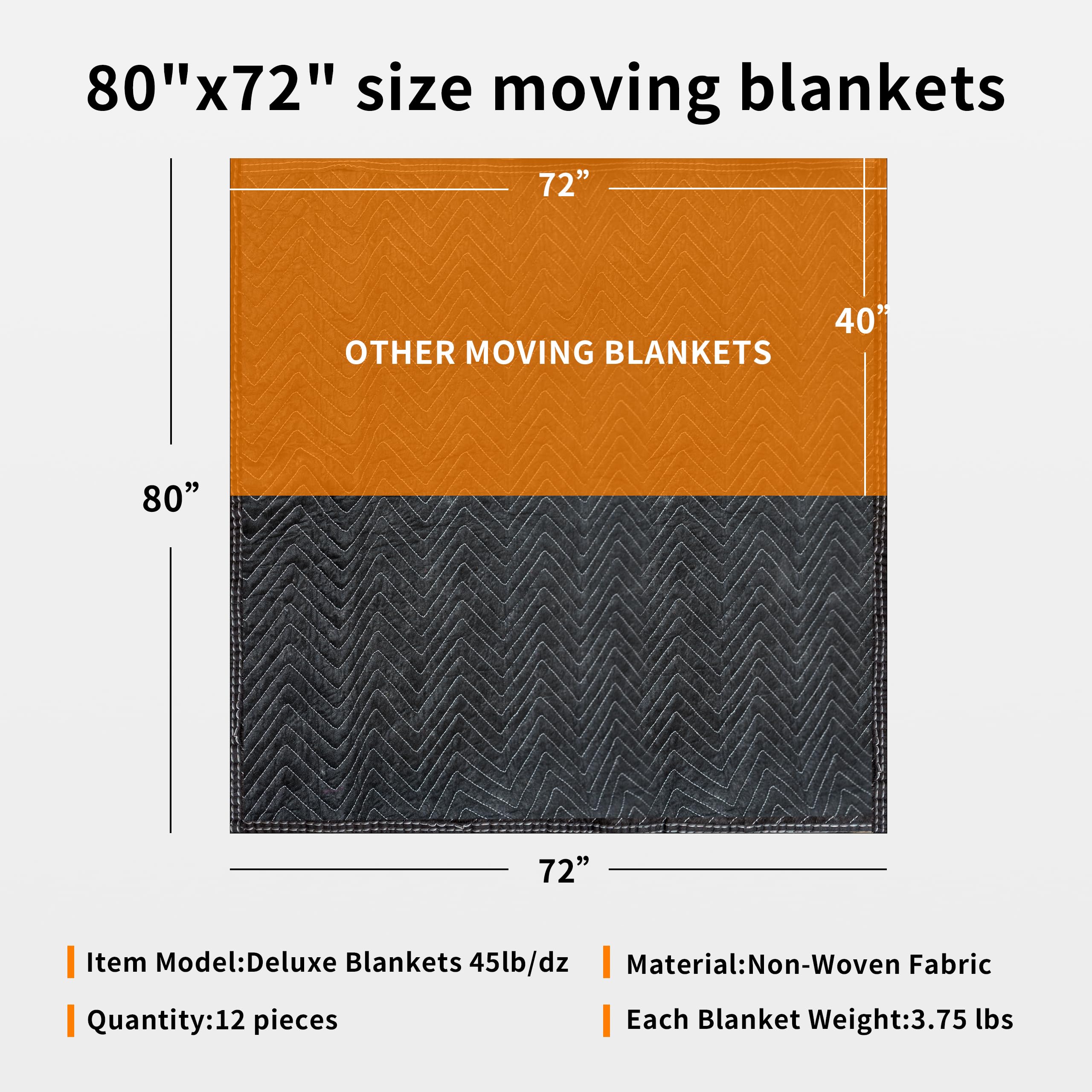Moving Blankets 72"x80", (45 lb/dz Weight), Heavy Duty Moving Blanket, Deluxe Quality Padded Packing Blankets for Furniture Shipping and Storage, Black (1 Blanket)