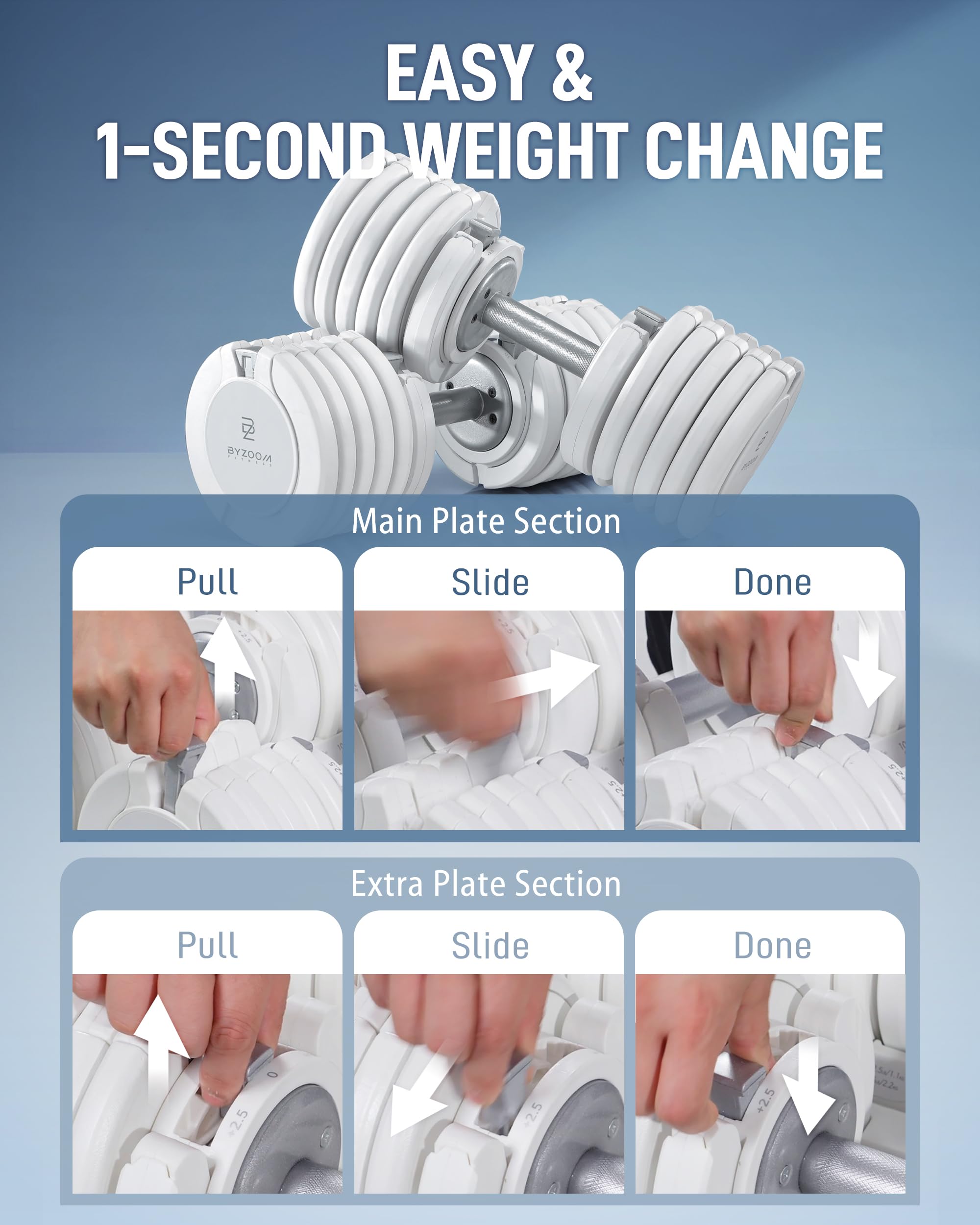 BYZOOM FITNESS Pure Series Adjustable Dumbbell - 12.5/25/27.5/50/55/75lb - ONE UNIT OR PAIR(check QTY before purchase) - 5-in-1/ 10-in-1 / 15-in-1 / 21-in-1 Flexible Hand Weights for Home Apartment Garage Gym, Strength Training & Fitness Workouts, White O