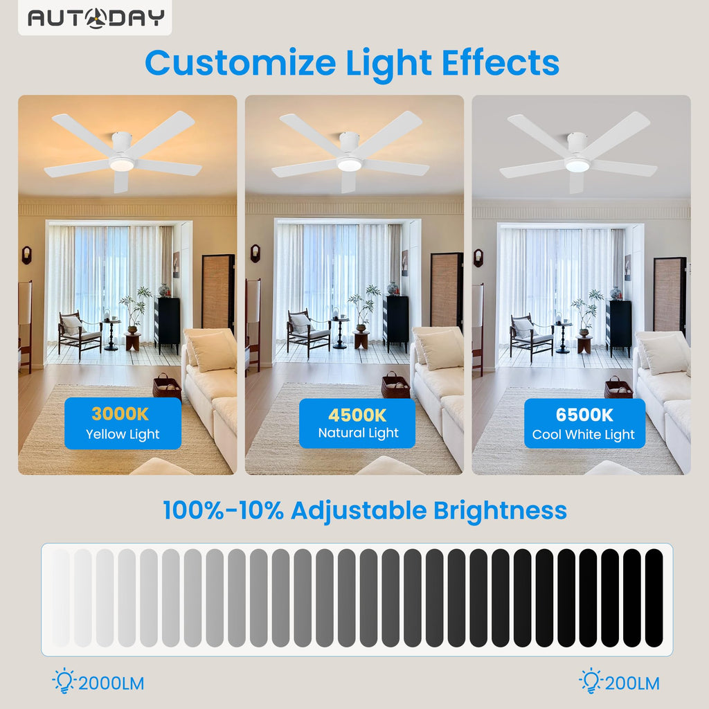 42 Inch Low Profile Ceiling Fan with Light, White Ceiling Fans with Lights and Remote, Flush Mount, 6 Speeds Reversible Quiet DC, 3CCT Dimmable, Indoor Outdoor Ceiling Fans for Patios Bedroom